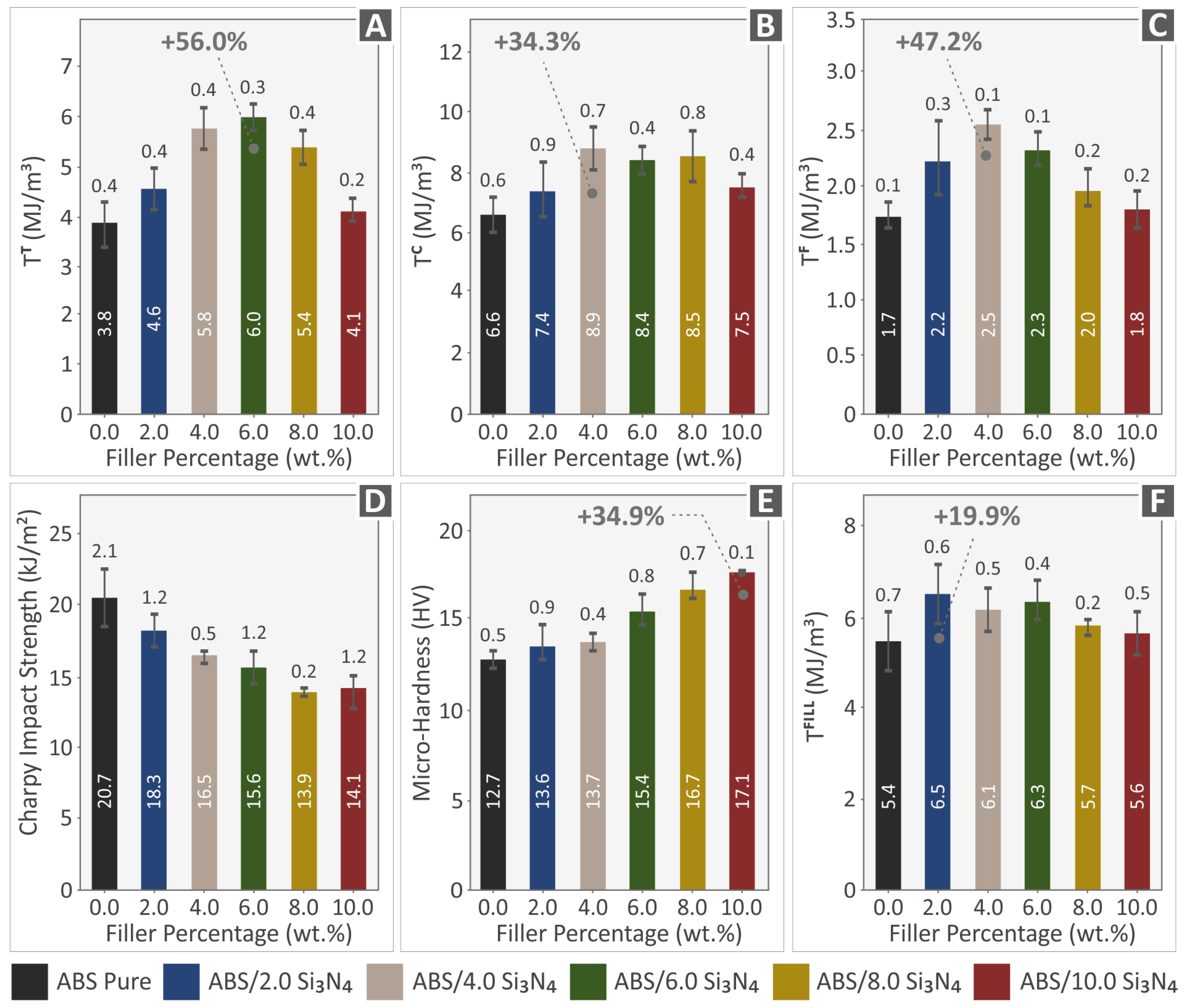 Nanomaterials 13 01588 g011