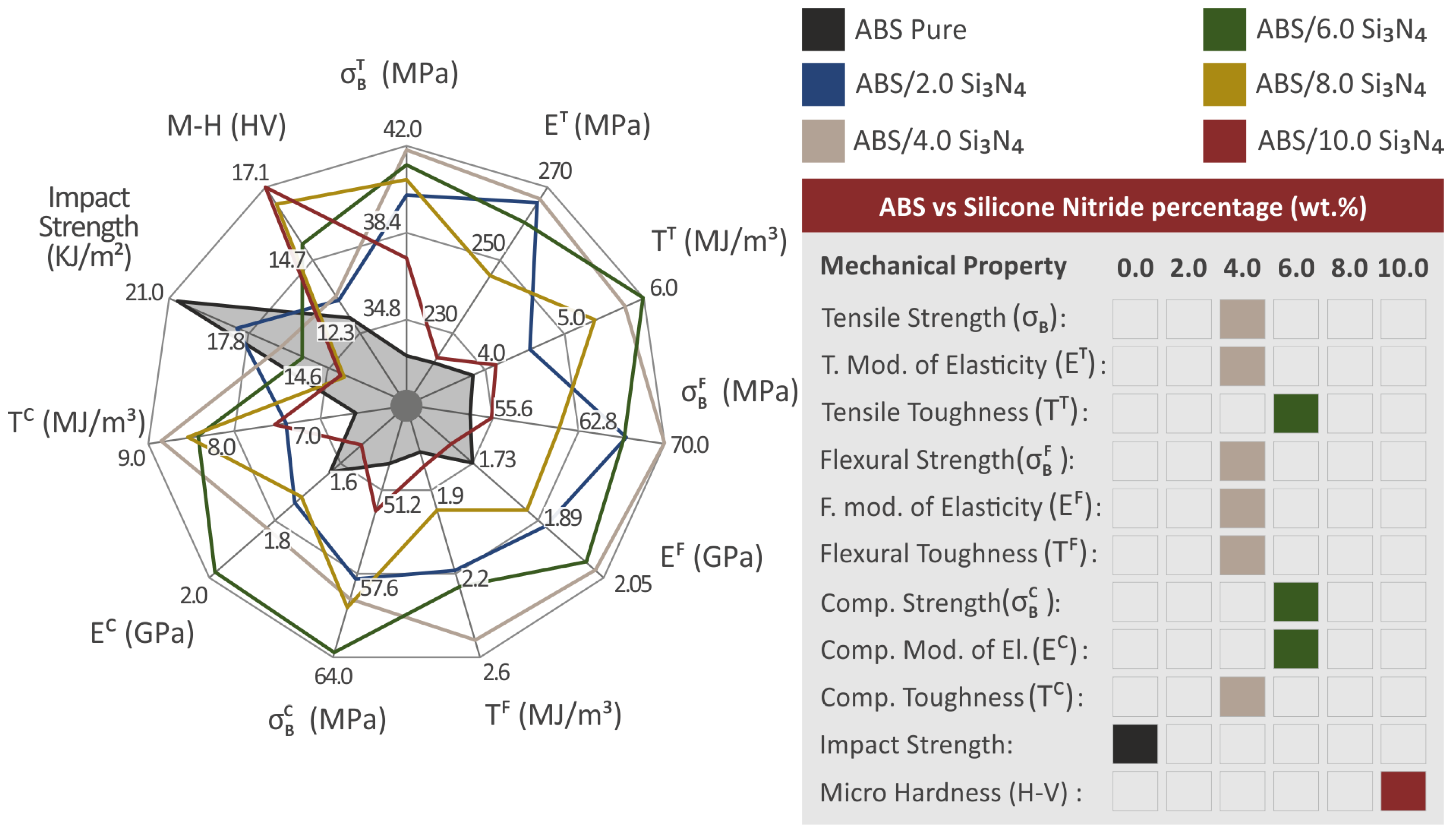 Nanomaterials 13 01588 g014