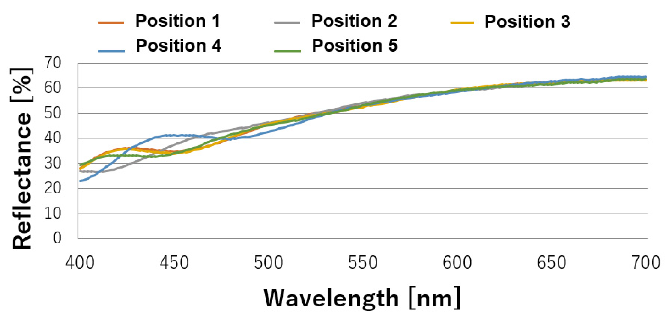 Nanomaterials 13 01591 g003