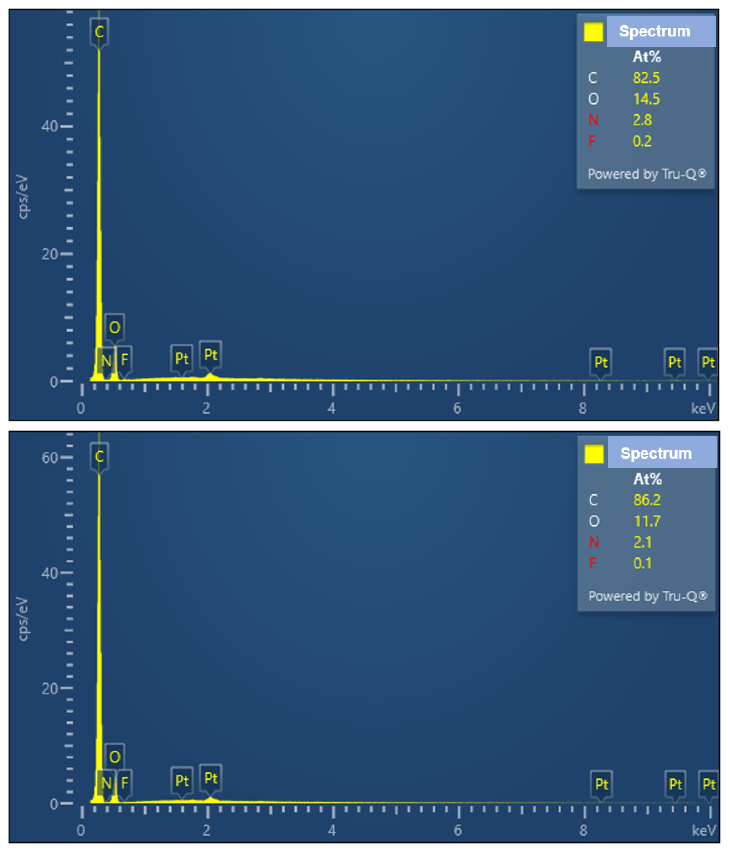 Nanomaterials 13 01591 g008