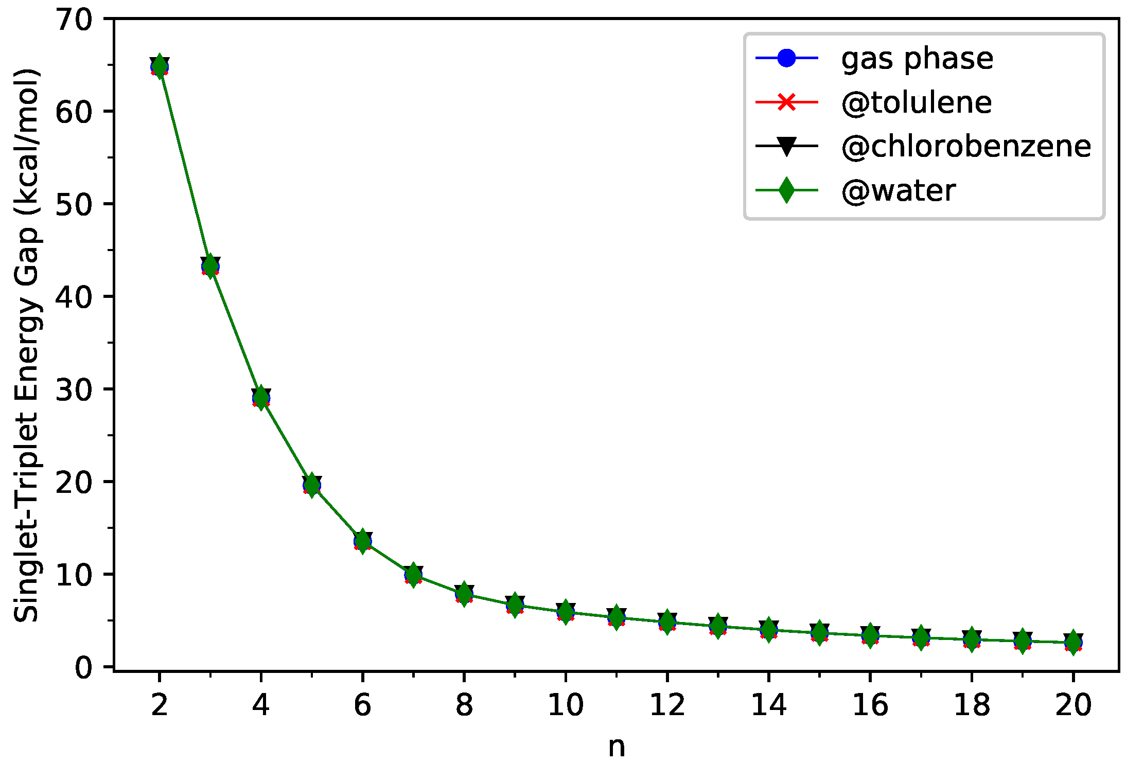 Nanomaterials 13 01593 g002 Nanomaterials 13 01593 g002