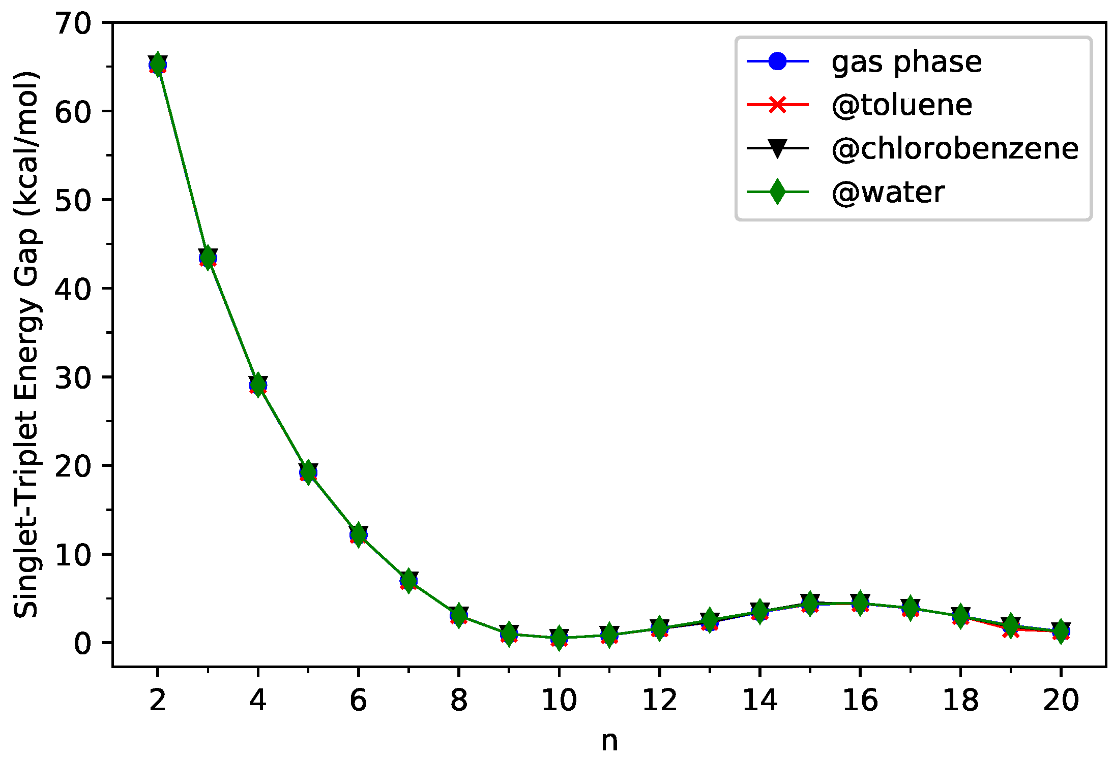 Nanomaterials 13 01593 g003 Nanomaterials 13 01593 g003