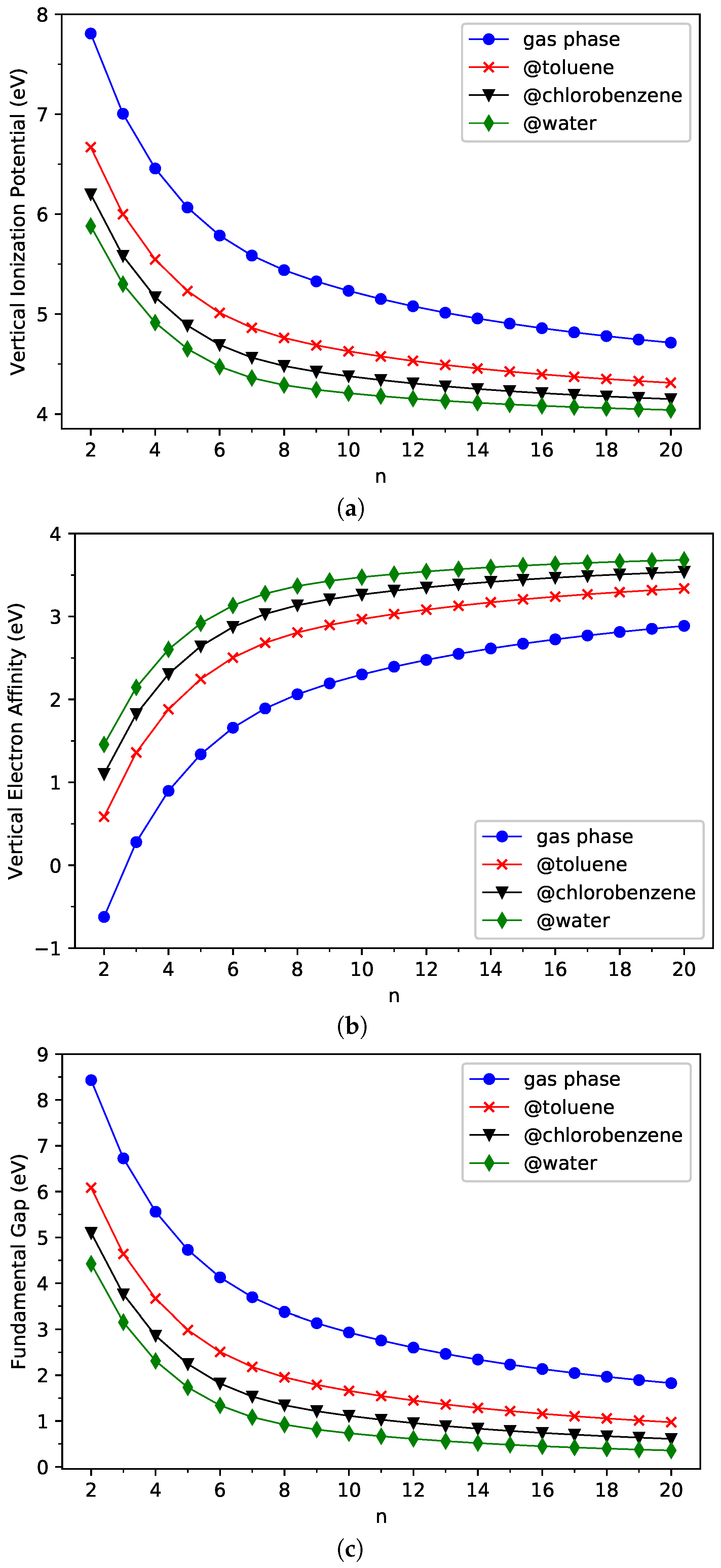 Nanomaterials 13 01593 g004 Nanomaterials 13 01593 g004