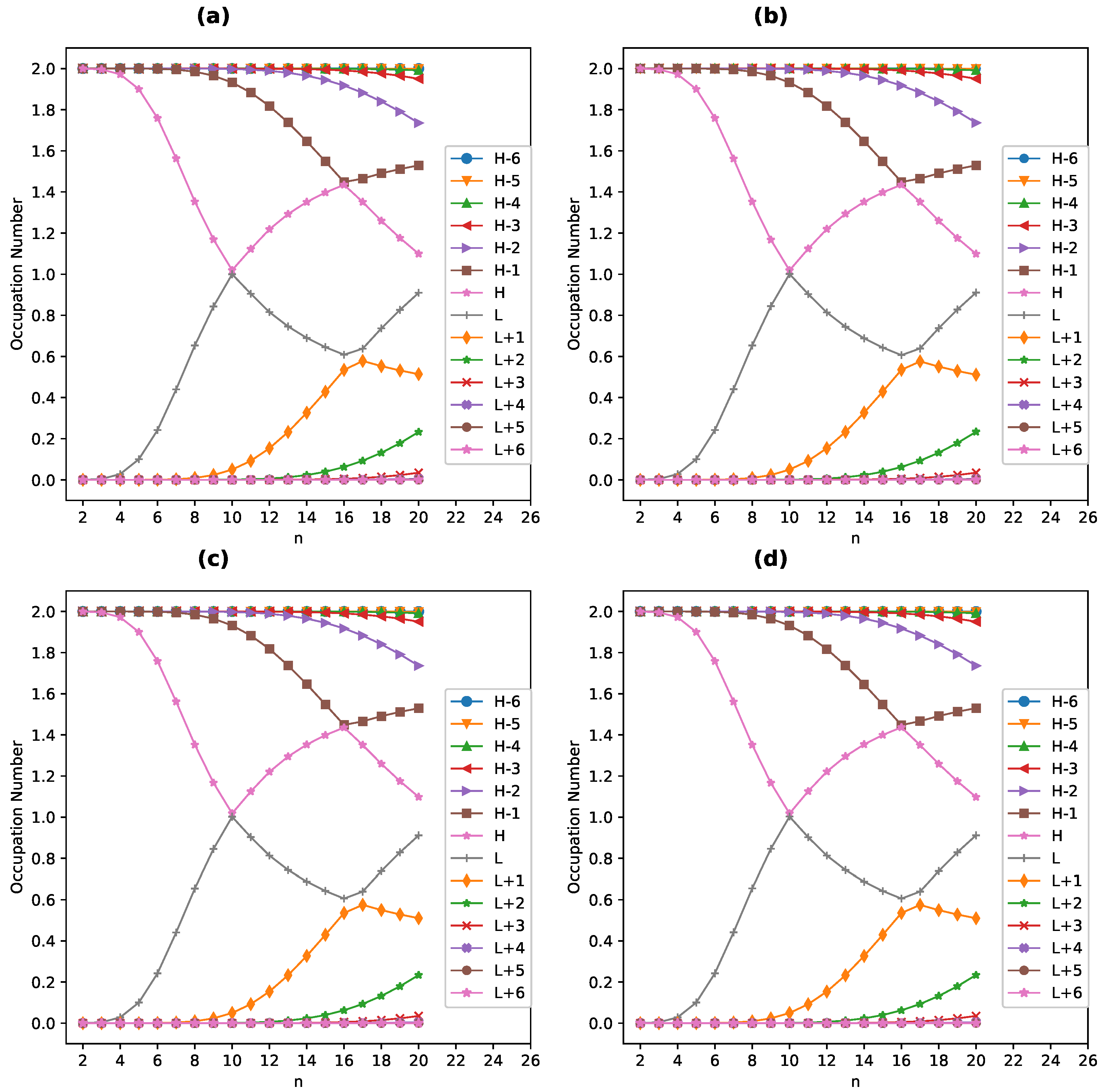 Nanomaterials 13 01593 g006 Nanomaterials 13 01593 g006