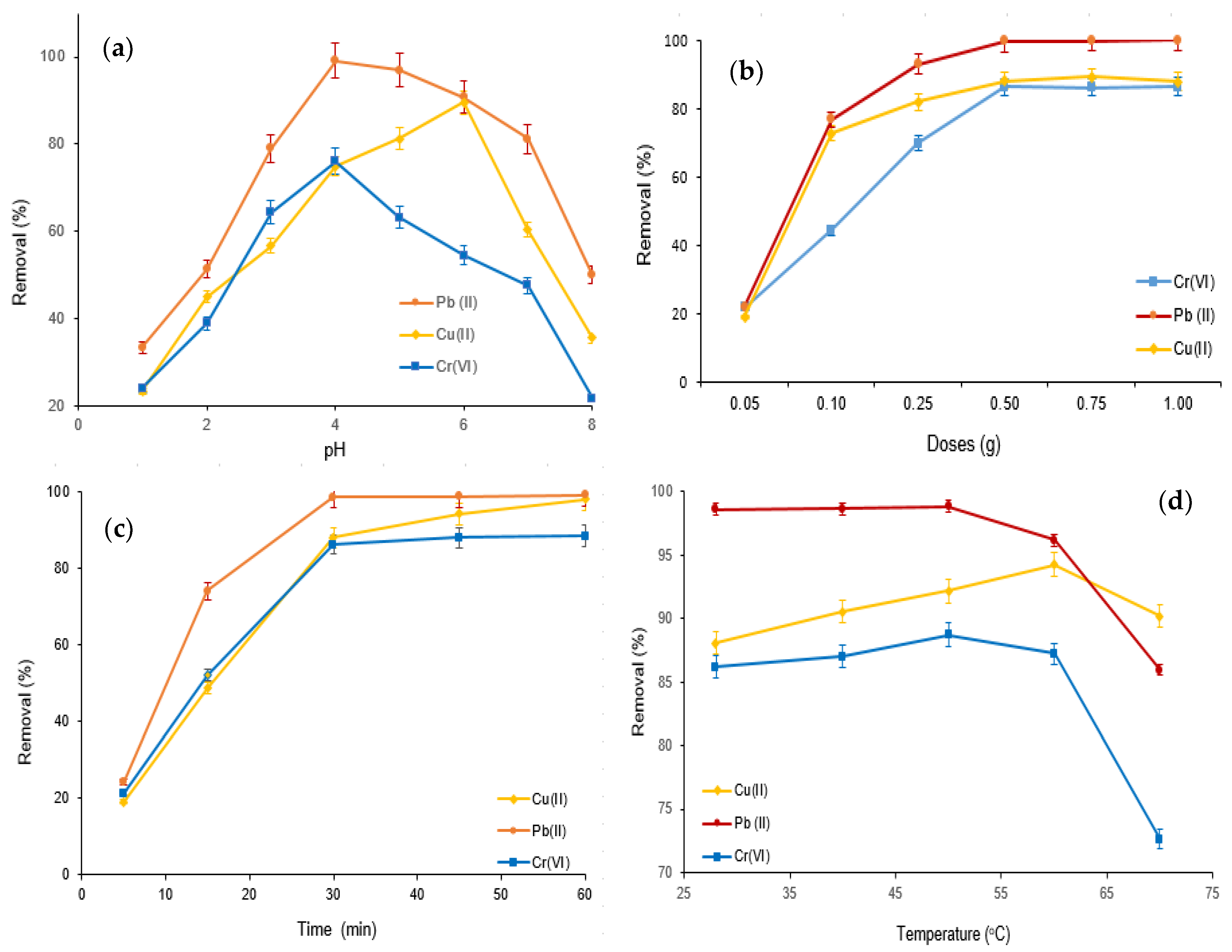Nanomaterials 13 01595 g005