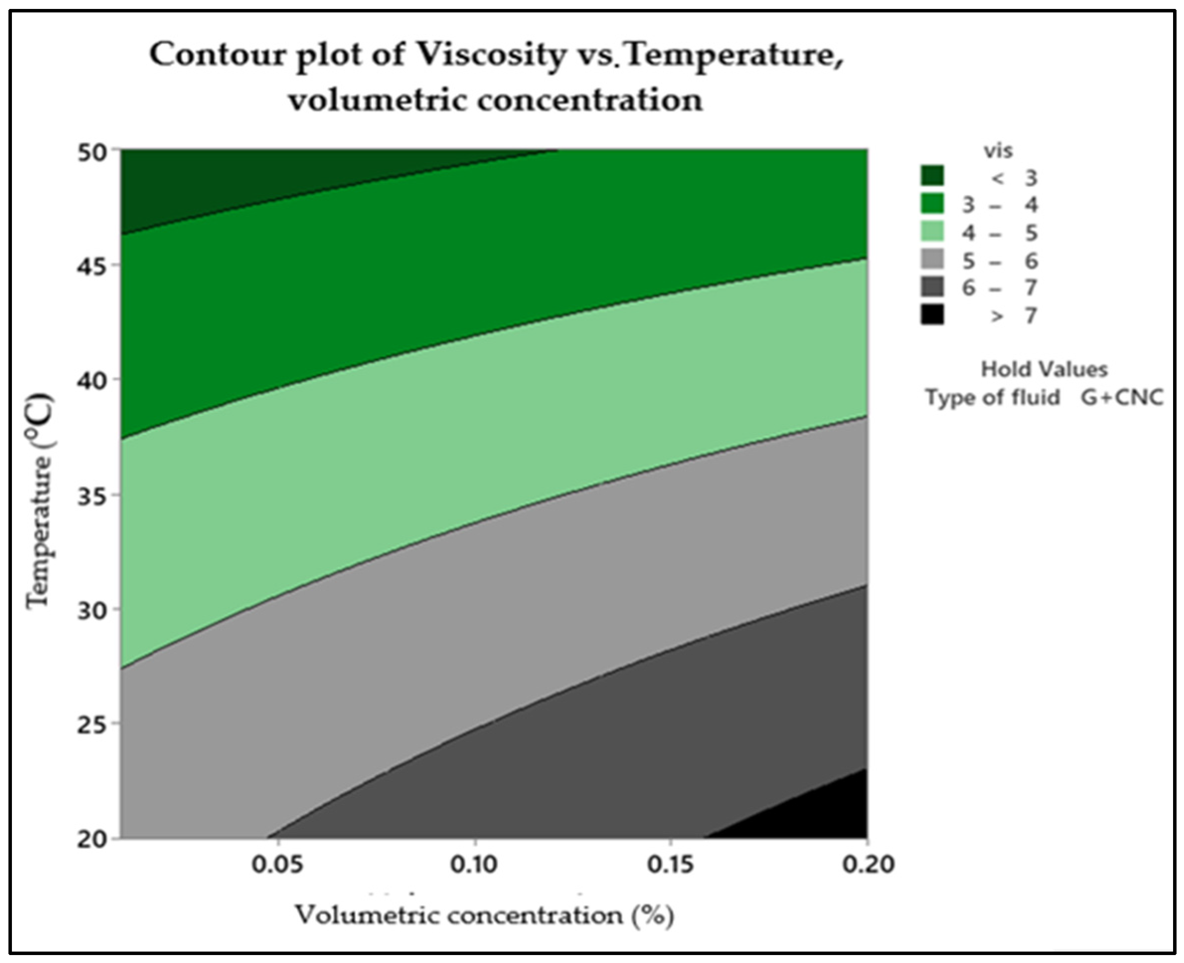 Nanomaterials 13 01596 g002
