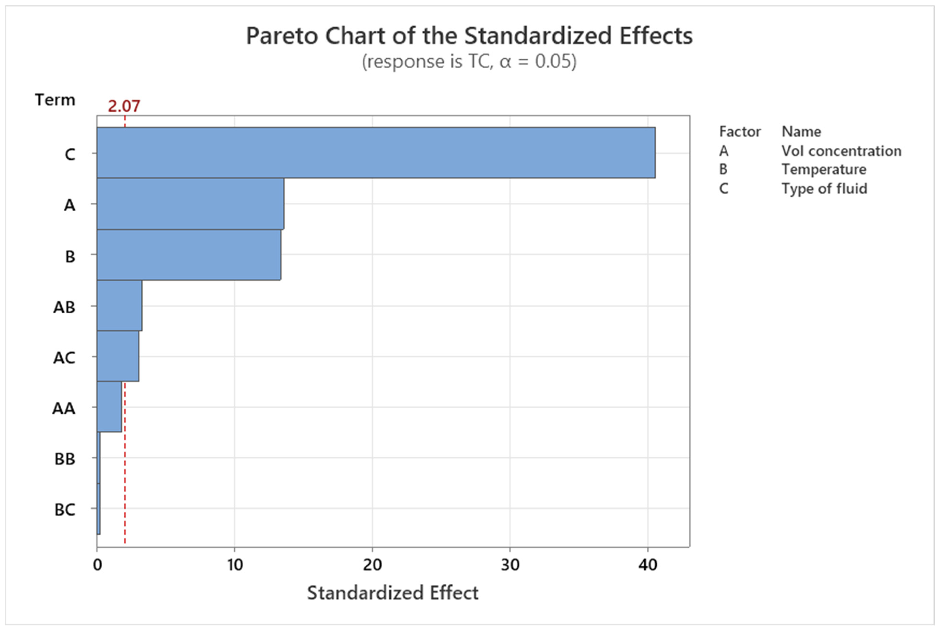 Nanomaterials 13 01596 g005