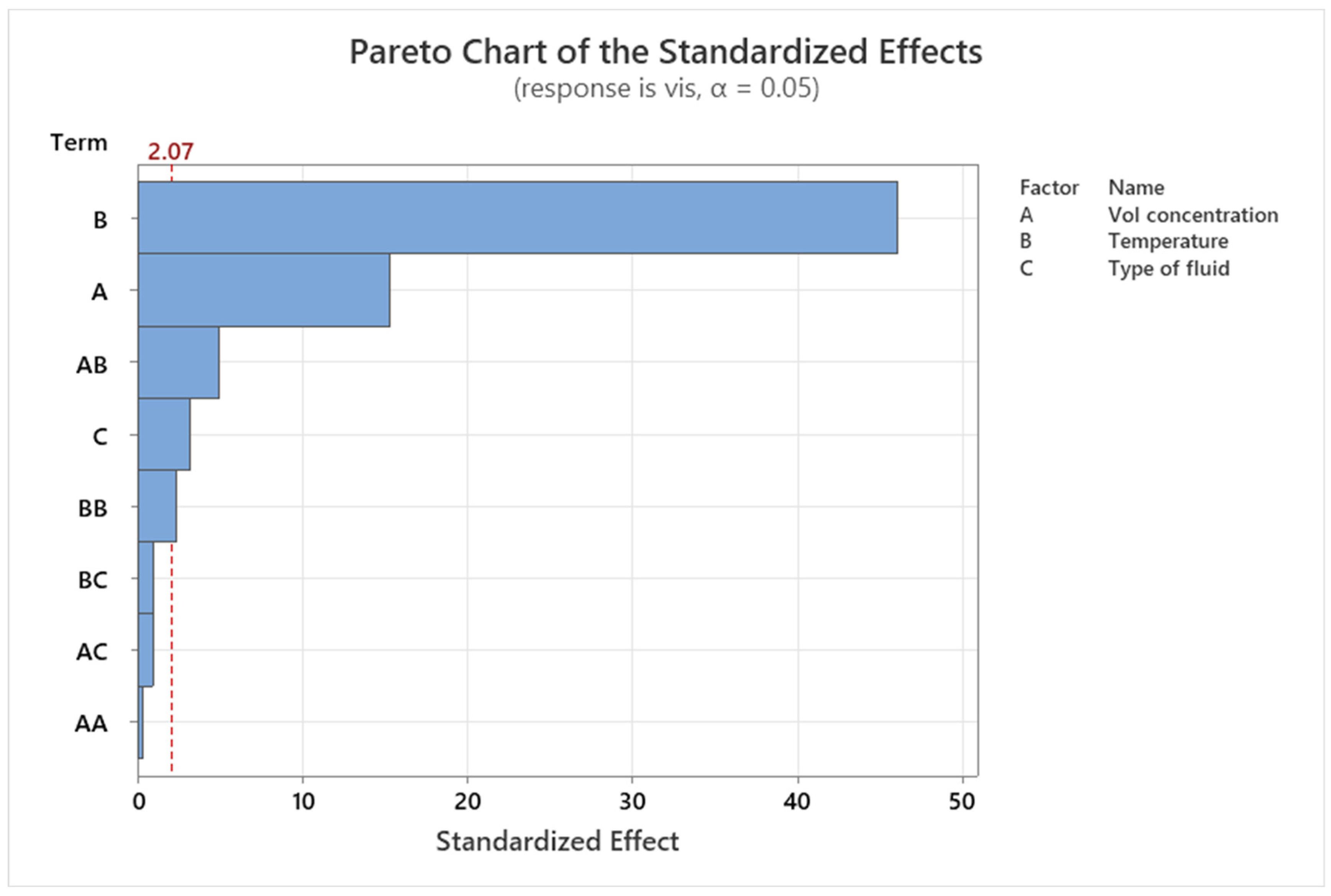 Nanomaterials 13 01596 g007