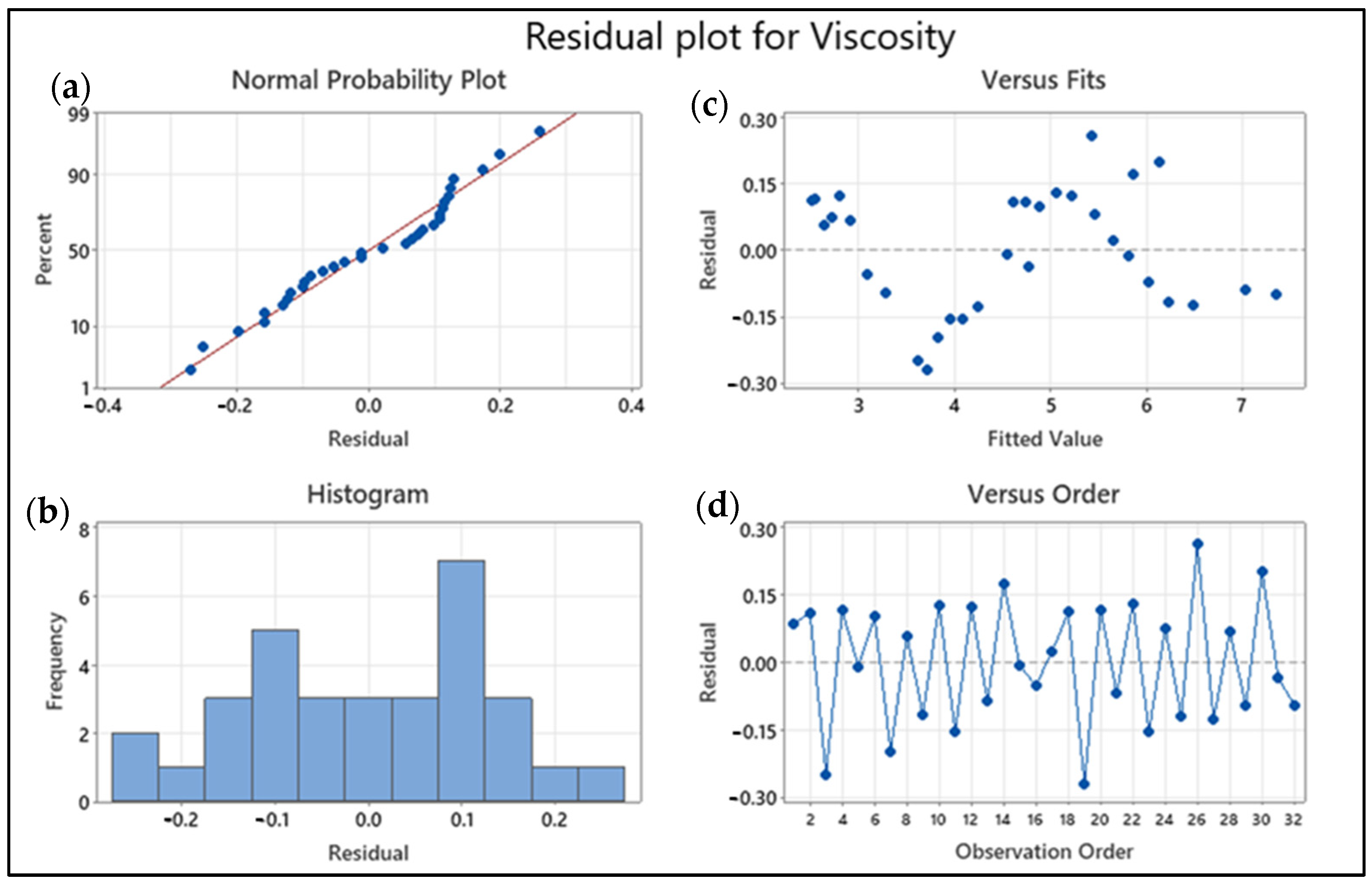 Nanomaterials 13 01596 g008