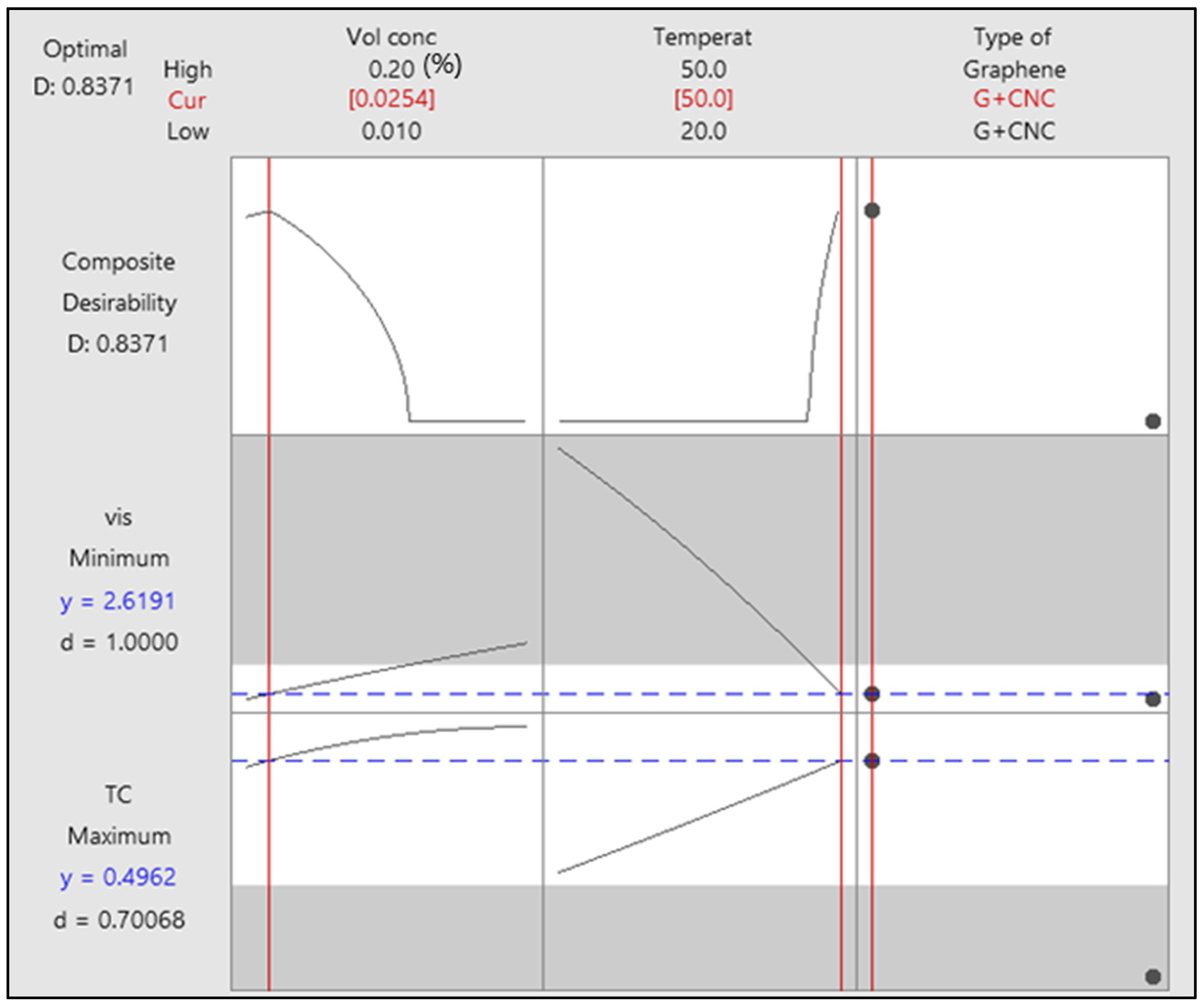 Nanomaterials 13 01596 g009