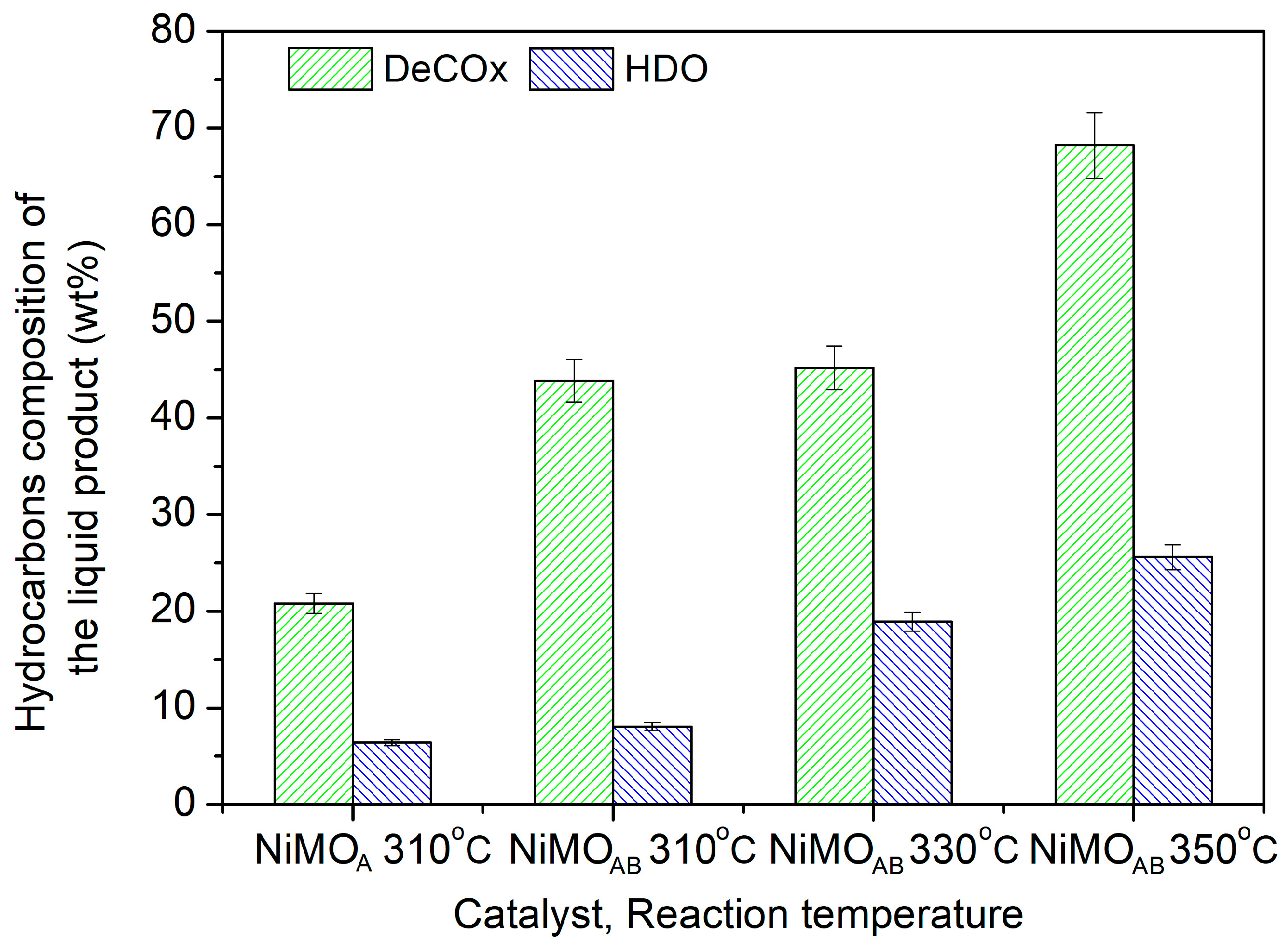 Nanomaterials 13 01603 g007 Nanomaterials 13 01603 g007