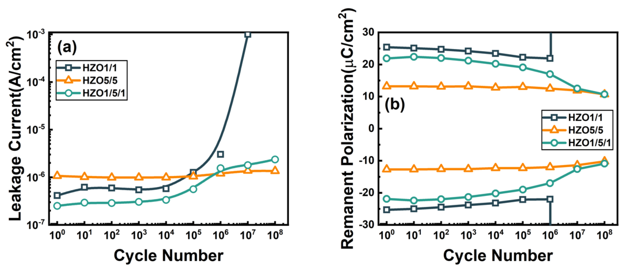 Nanomaterials 13 01608 g004