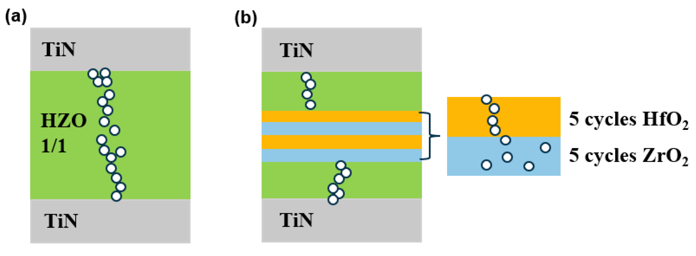 Nanomaterials 13 01608 g007