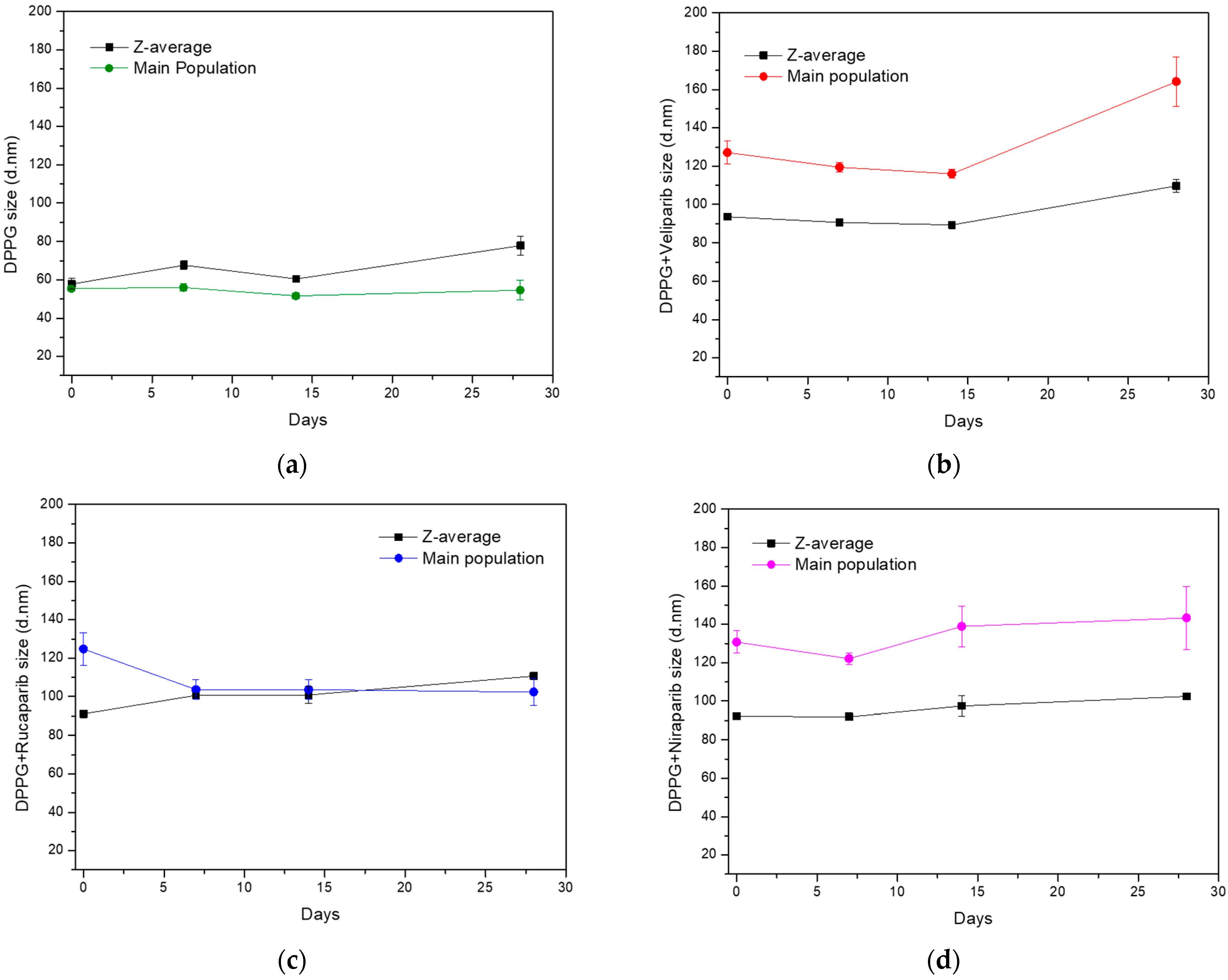 Nanomaterials 13 01613 g002
