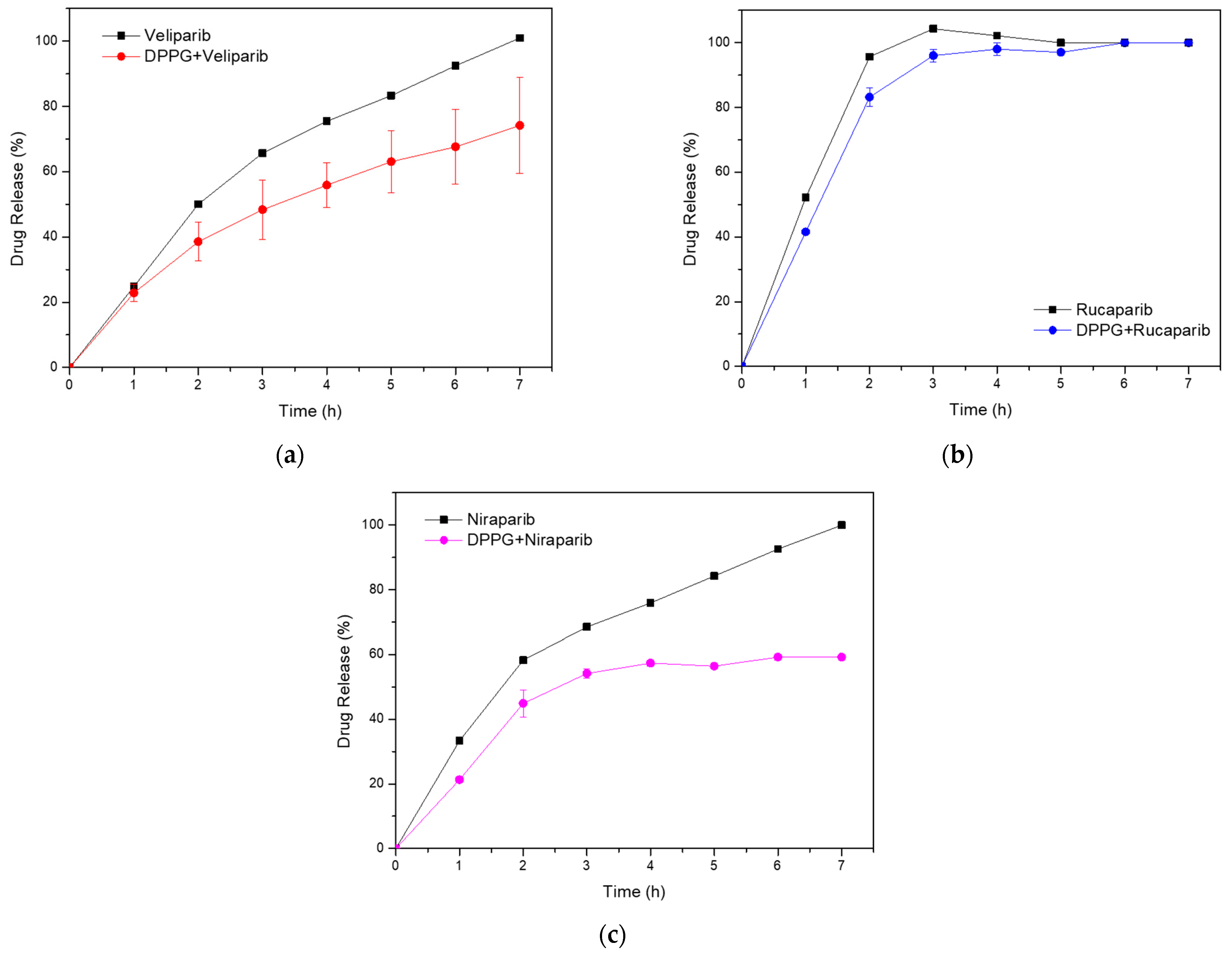 Nanomaterials 13 01613 g003