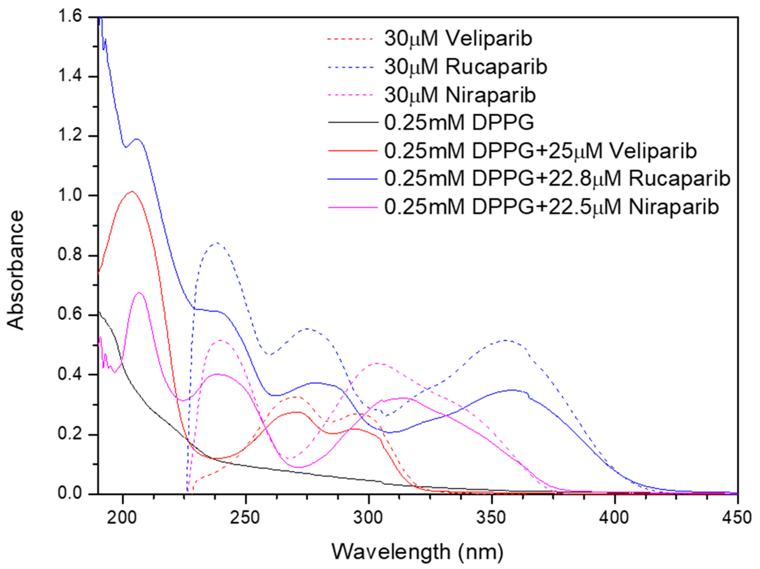 Nanomaterials 13 01613 g004