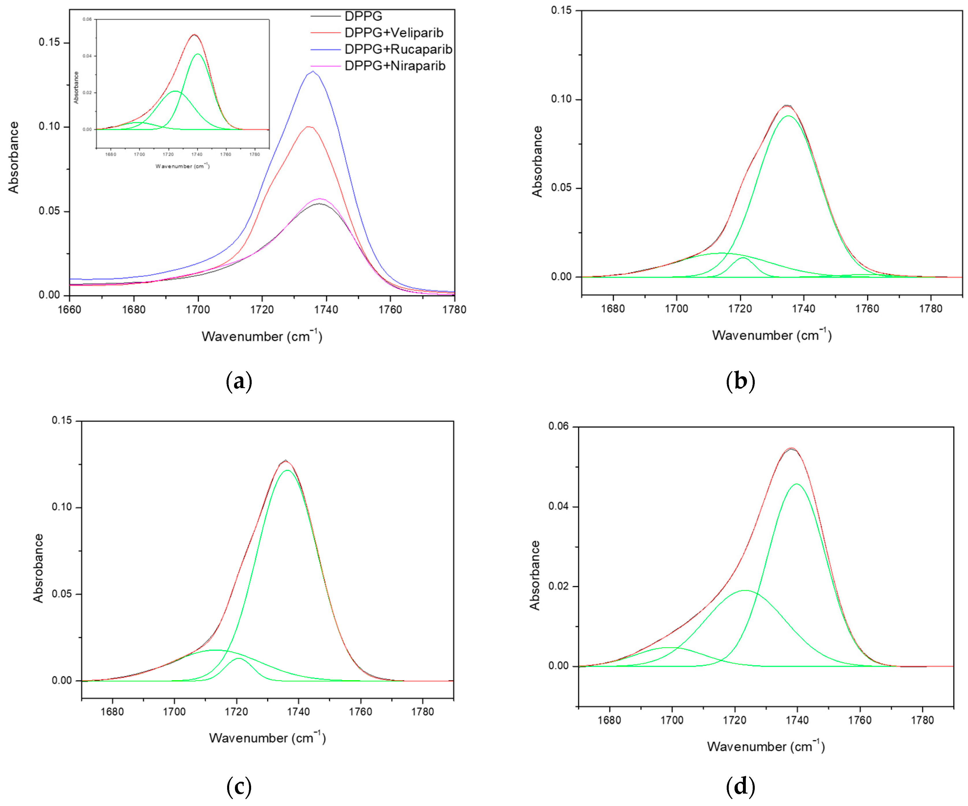 Nanomaterials 13 01613 g0a4