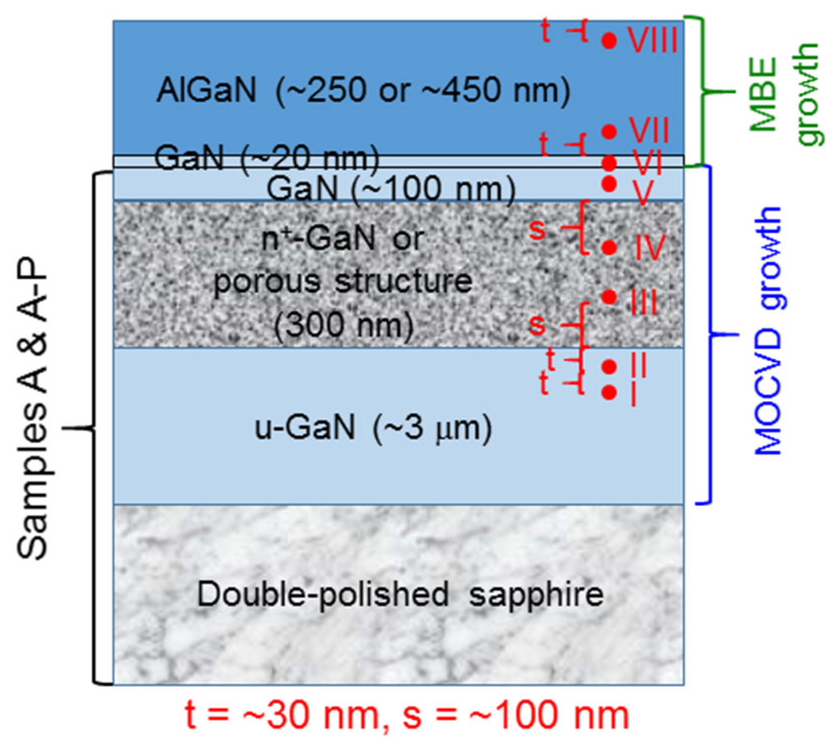 Nanomaterials 13 01617 g003 Nanomaterials 13 01617 g003