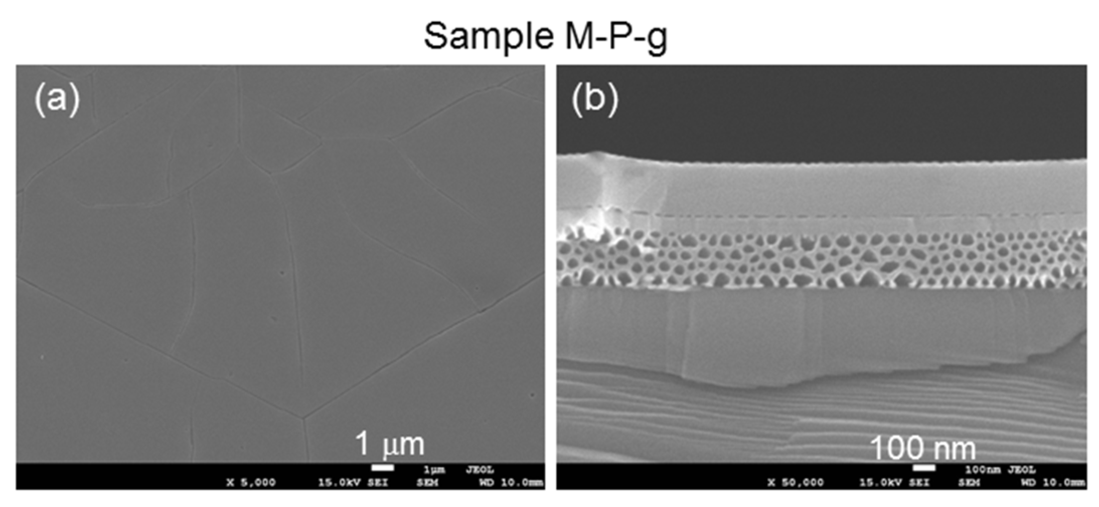 Nanomaterials 13 01617 g005 Nanomaterials 13 01617 g005