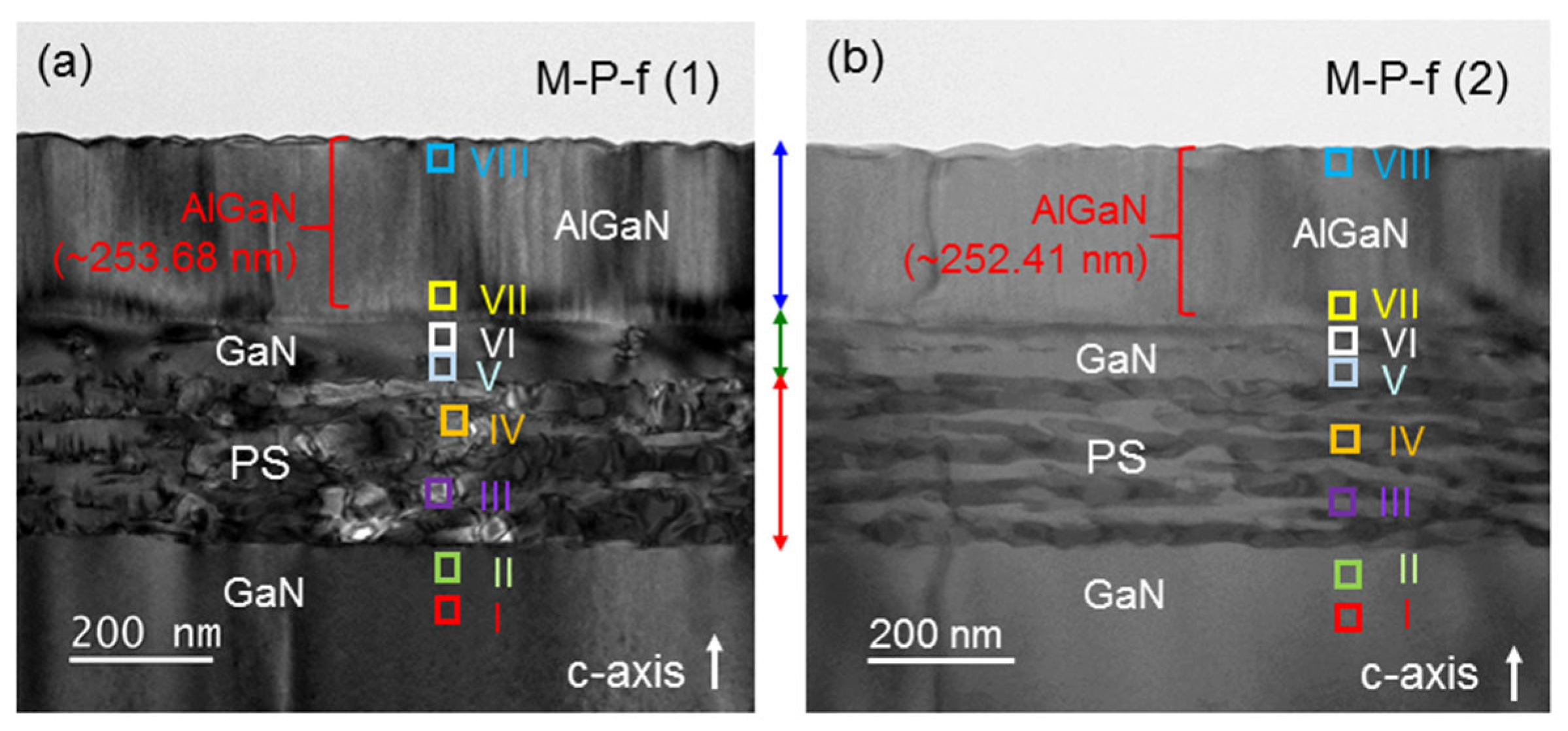 Nanomaterials 13 01617 g006 Nanomaterials 13 01617 g006