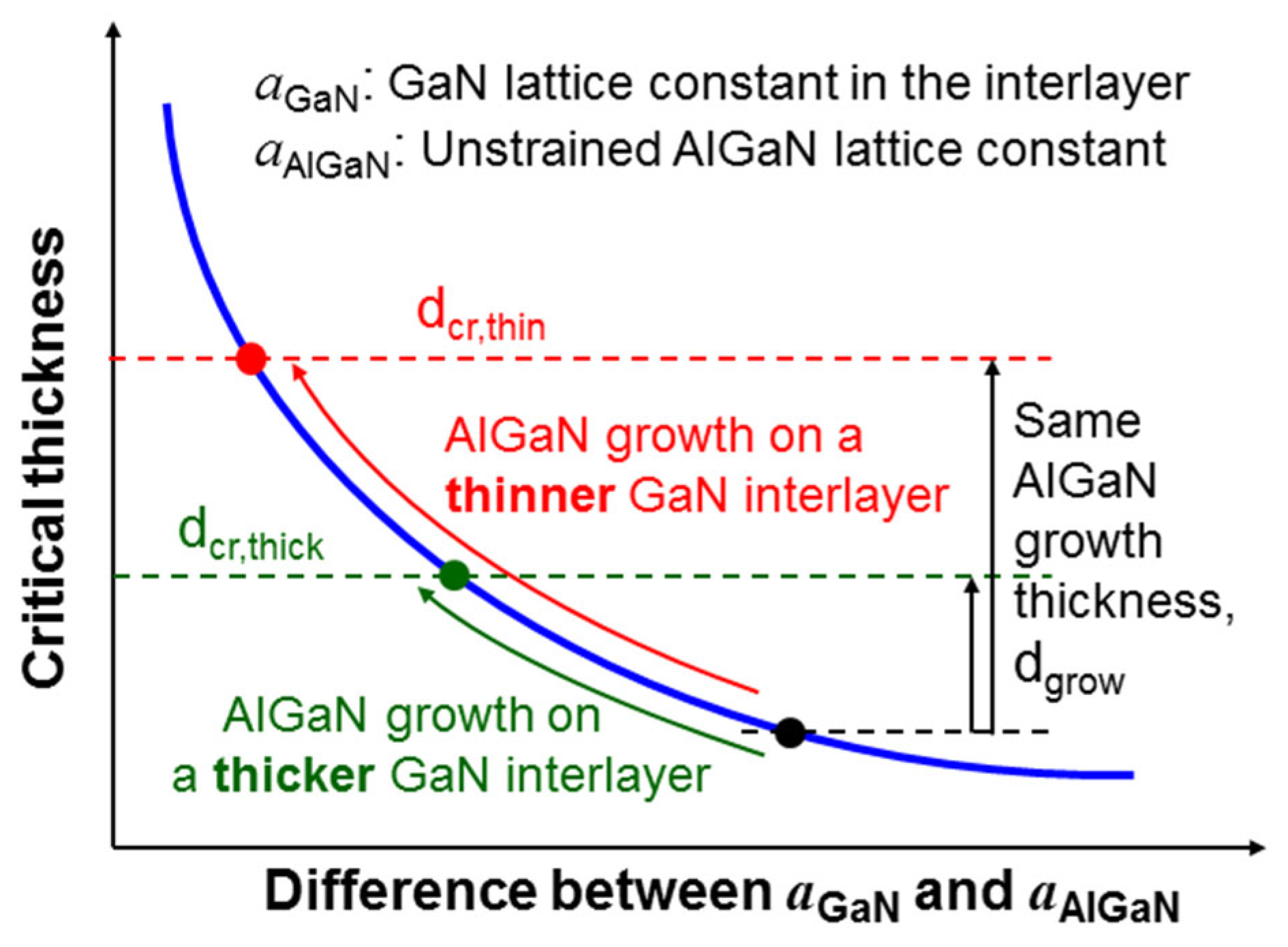 Nanomaterials 13 01617 g010 Nanomaterials 13 01617 g010