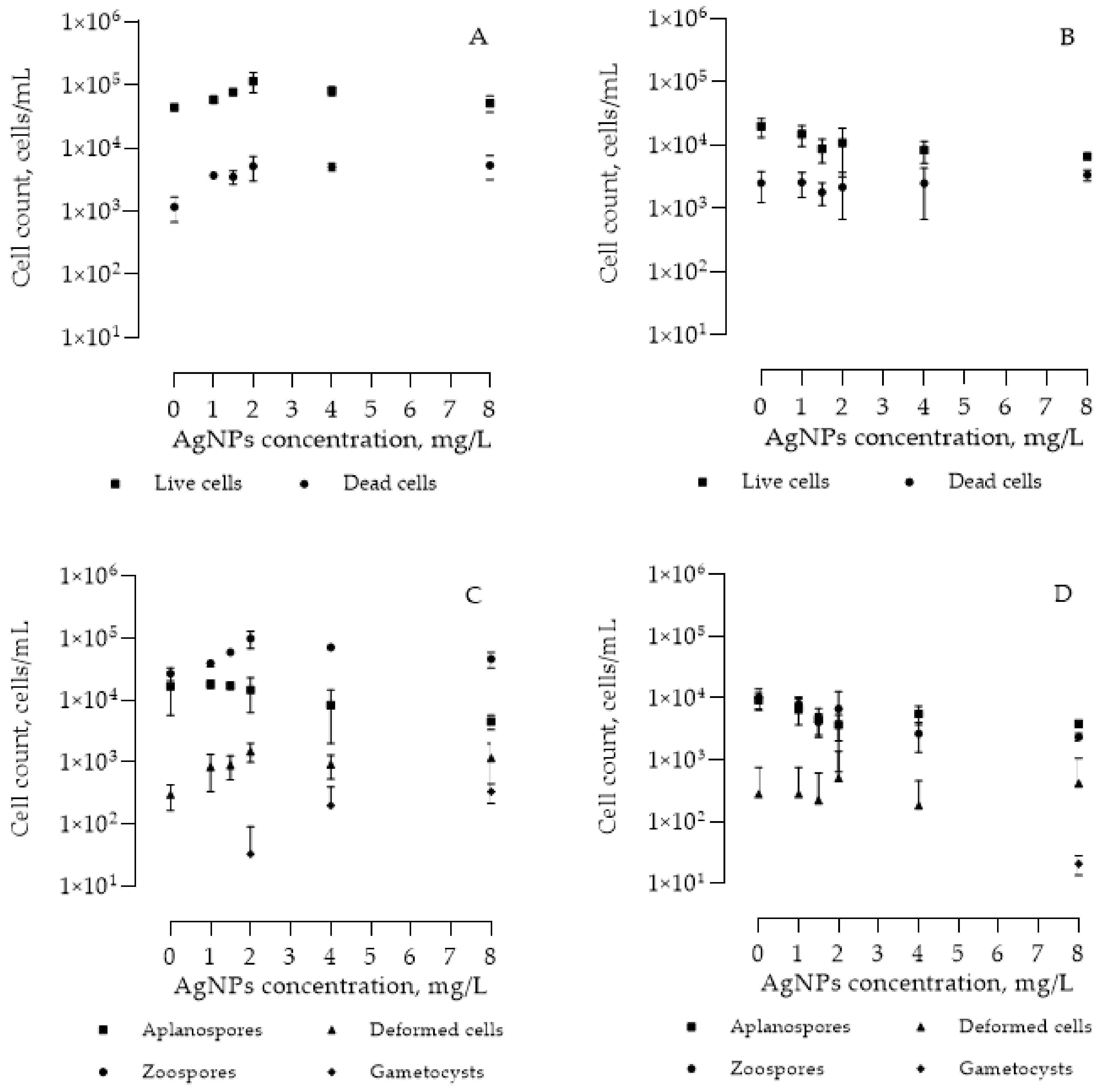Nanomaterials 13 01618 g003 Nanomaterials 13 01618 g003