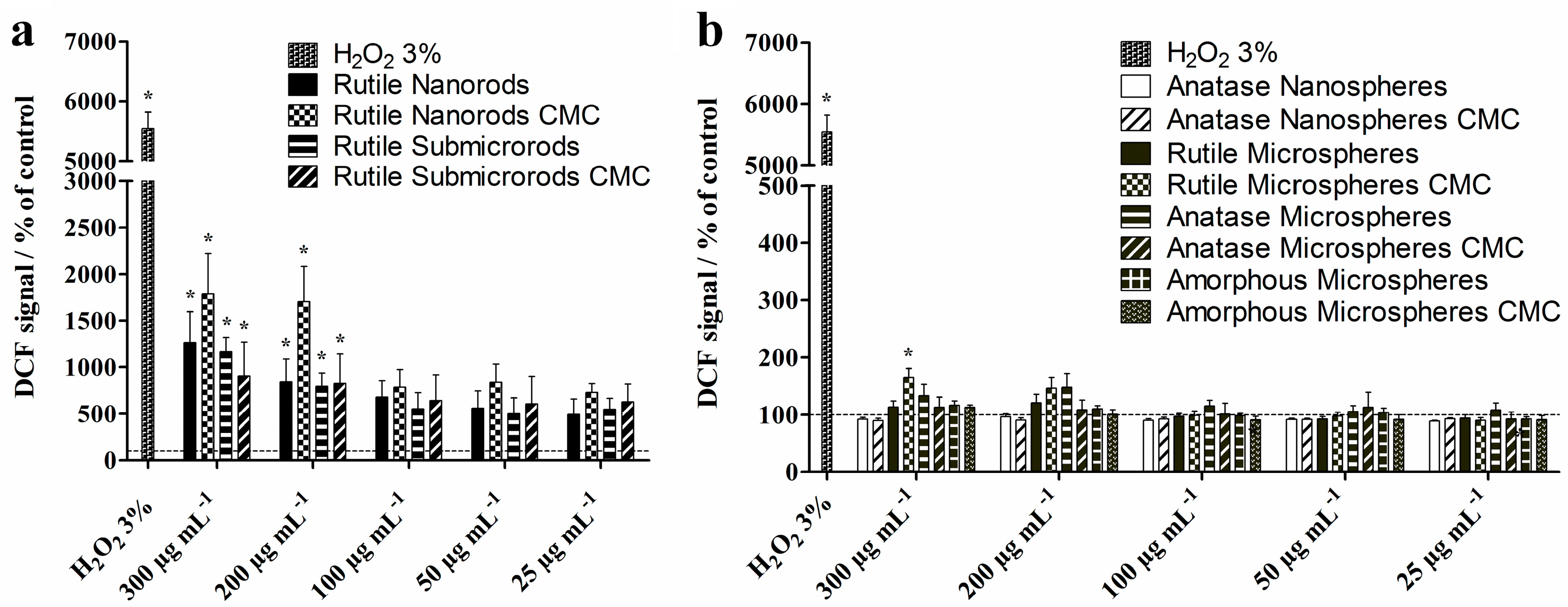 Nanomaterials 13 01621 g009