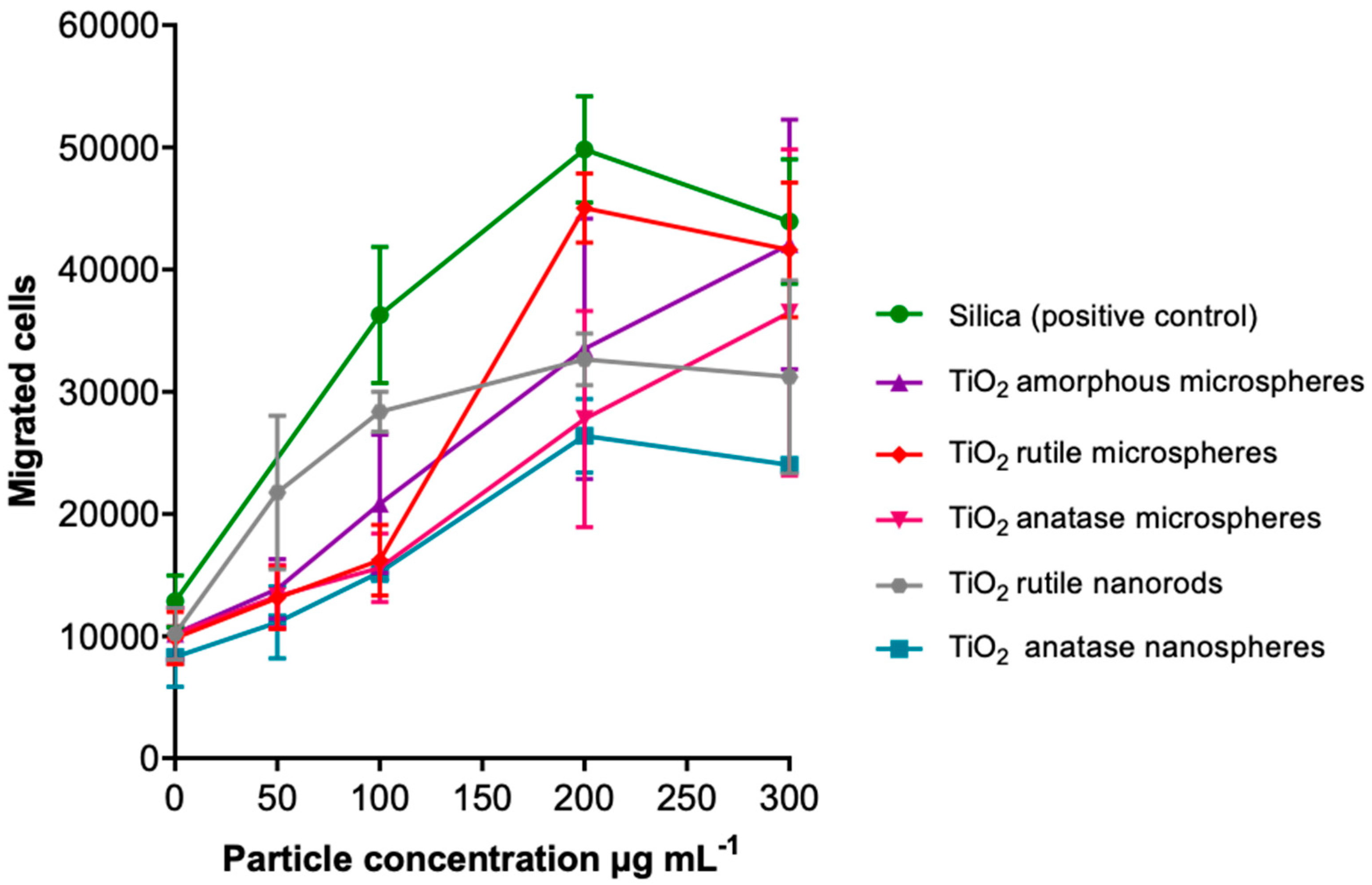 Nanomaterials 13 01621 g011
