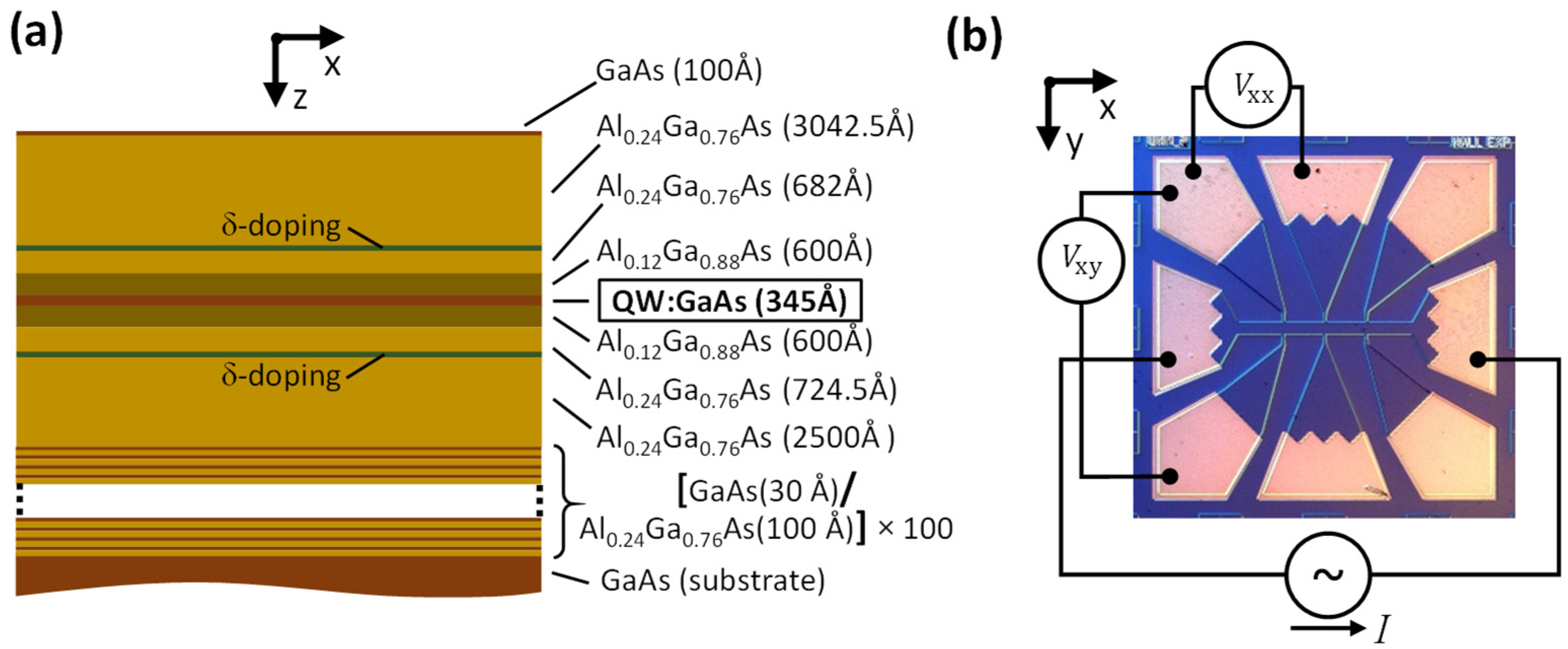 Nanomaterials 13 01622 g001