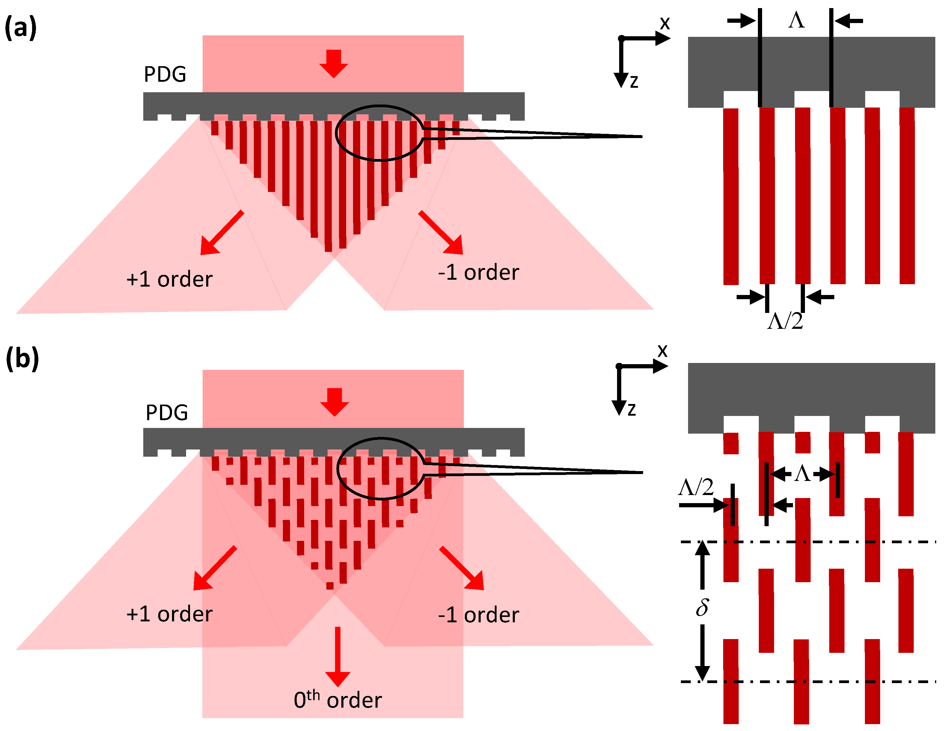 Nanomaterials 13 01622 g003