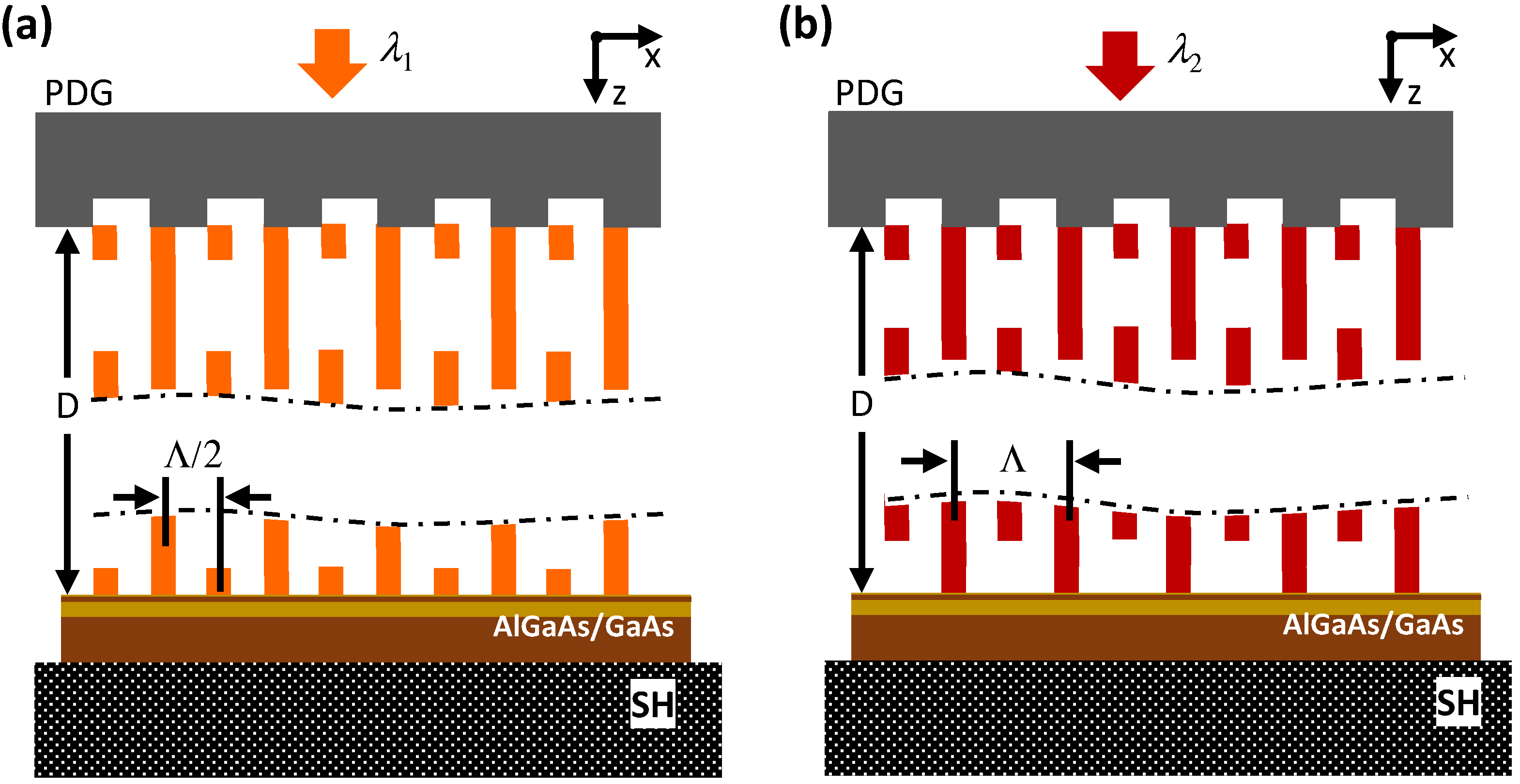 Nanomaterials 13 01622 g004
