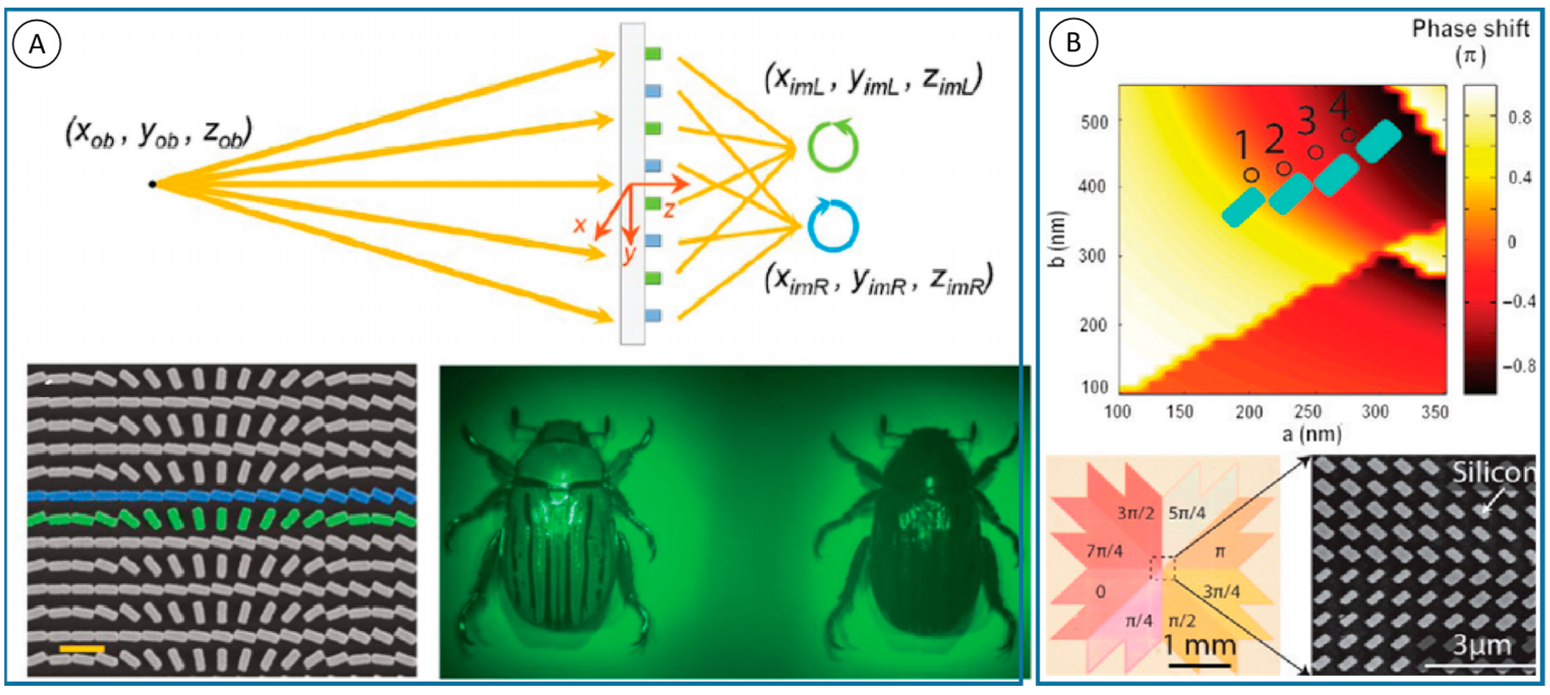Nanomaterials 13 01623 g002