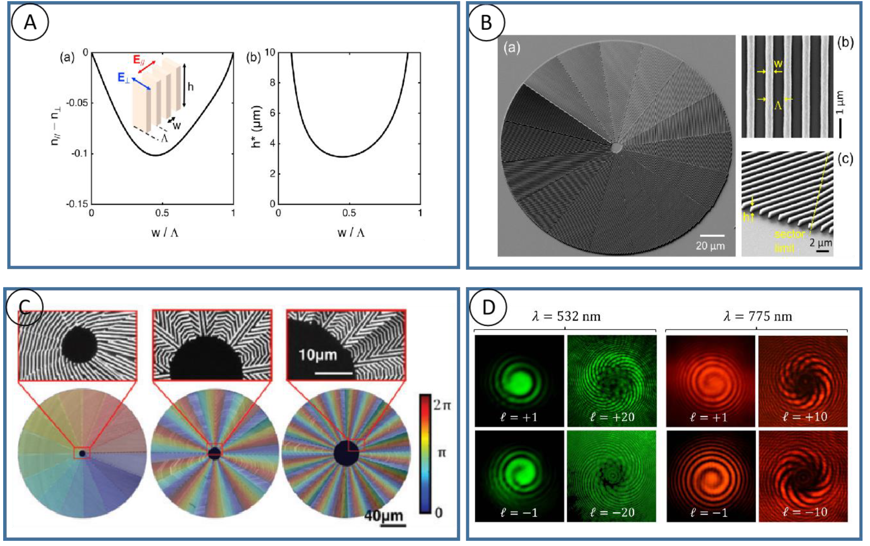 Nanomaterials 13 01623 g003