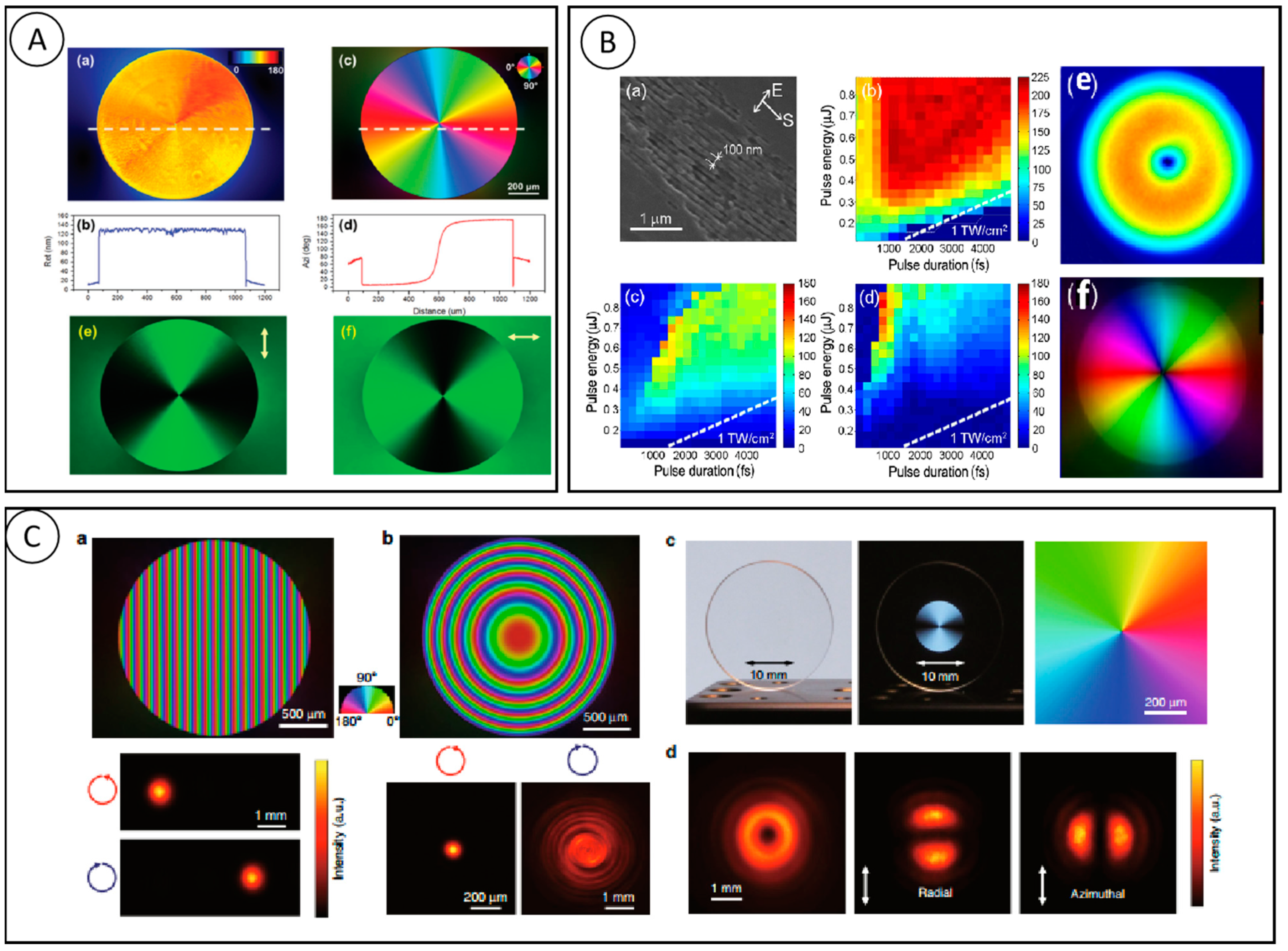 Nanomaterials 13 01623 g005