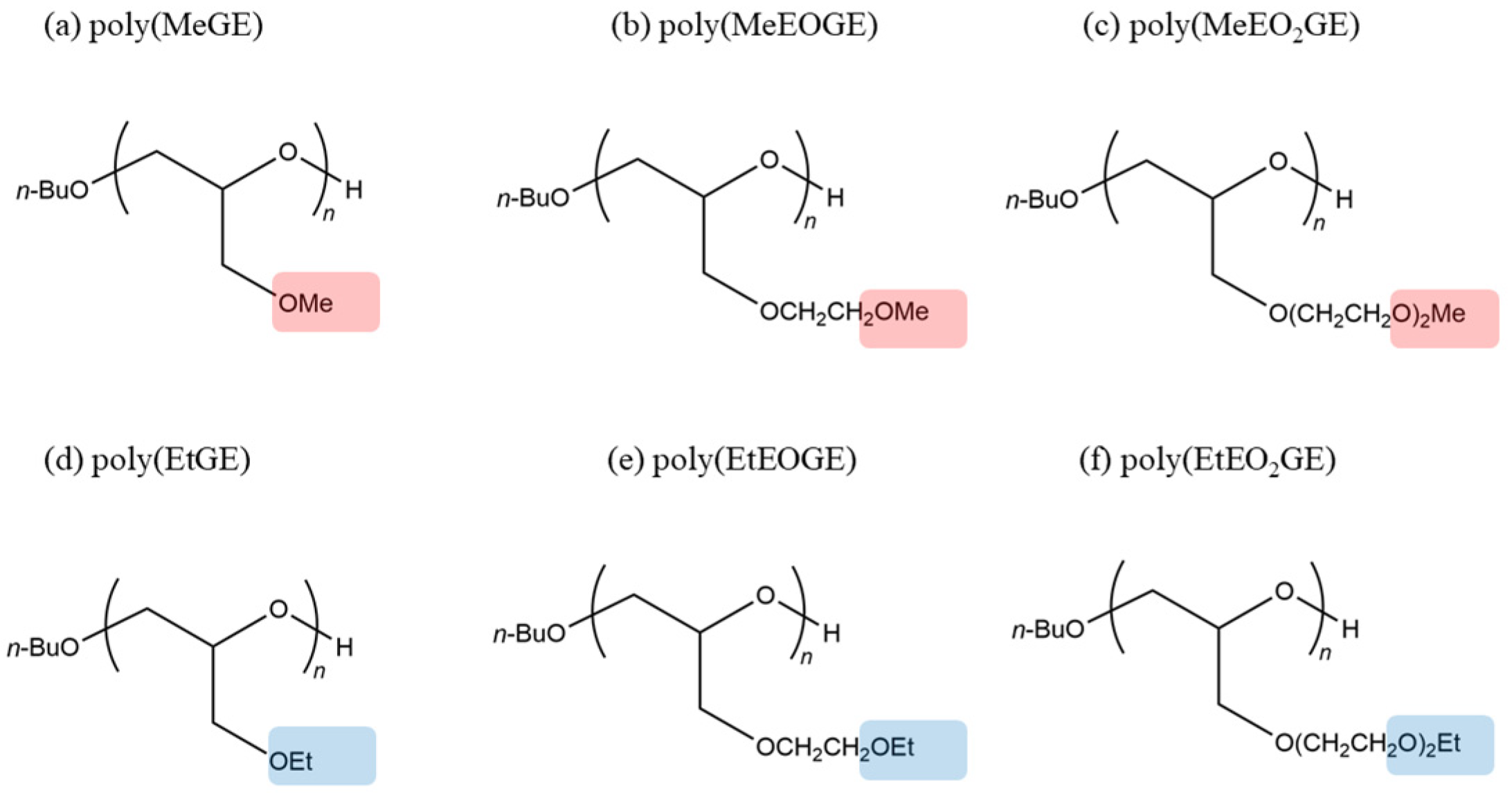 Nanomaterials 13 01628 g001