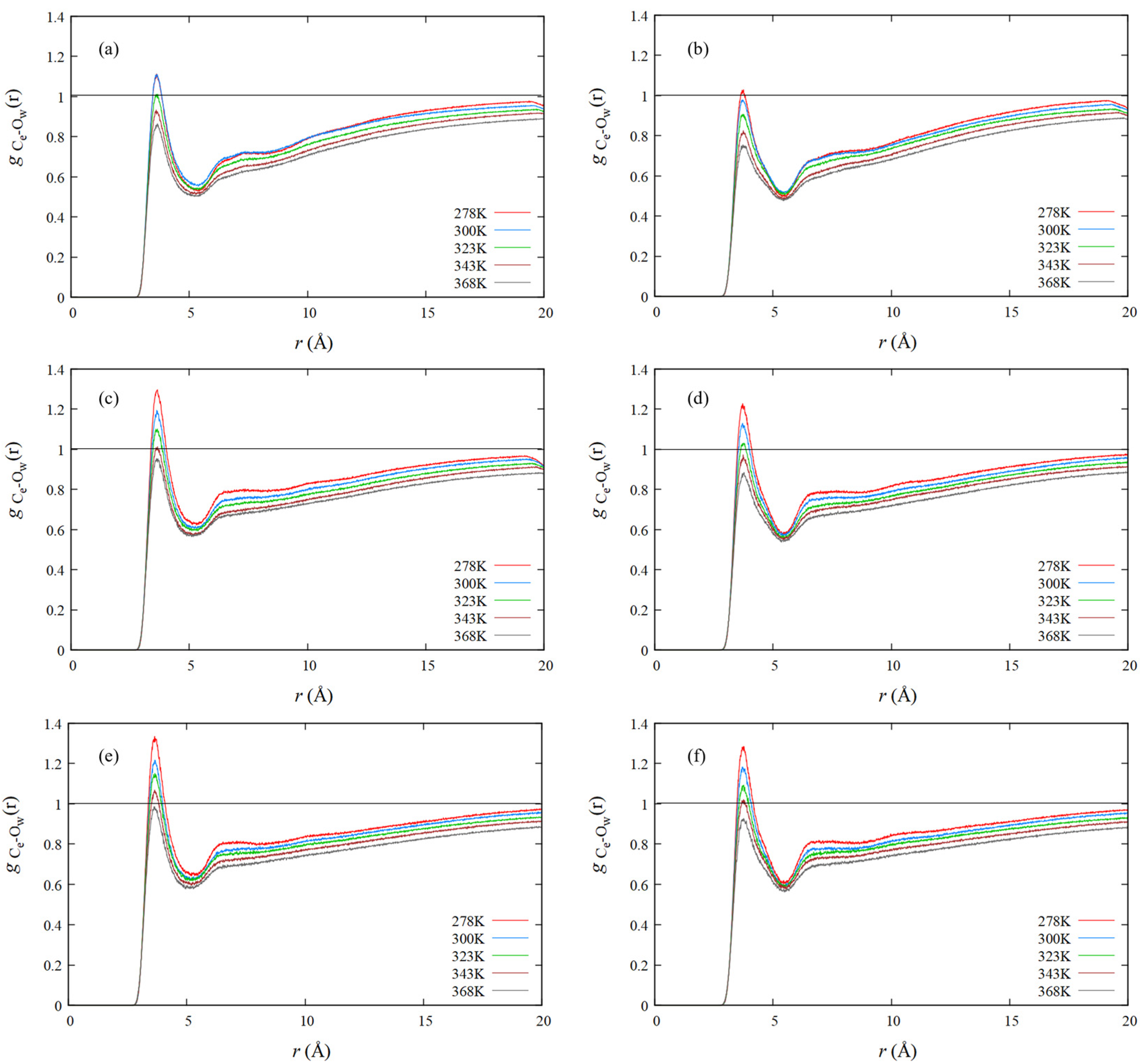 Nanomaterials 13 01628 g006