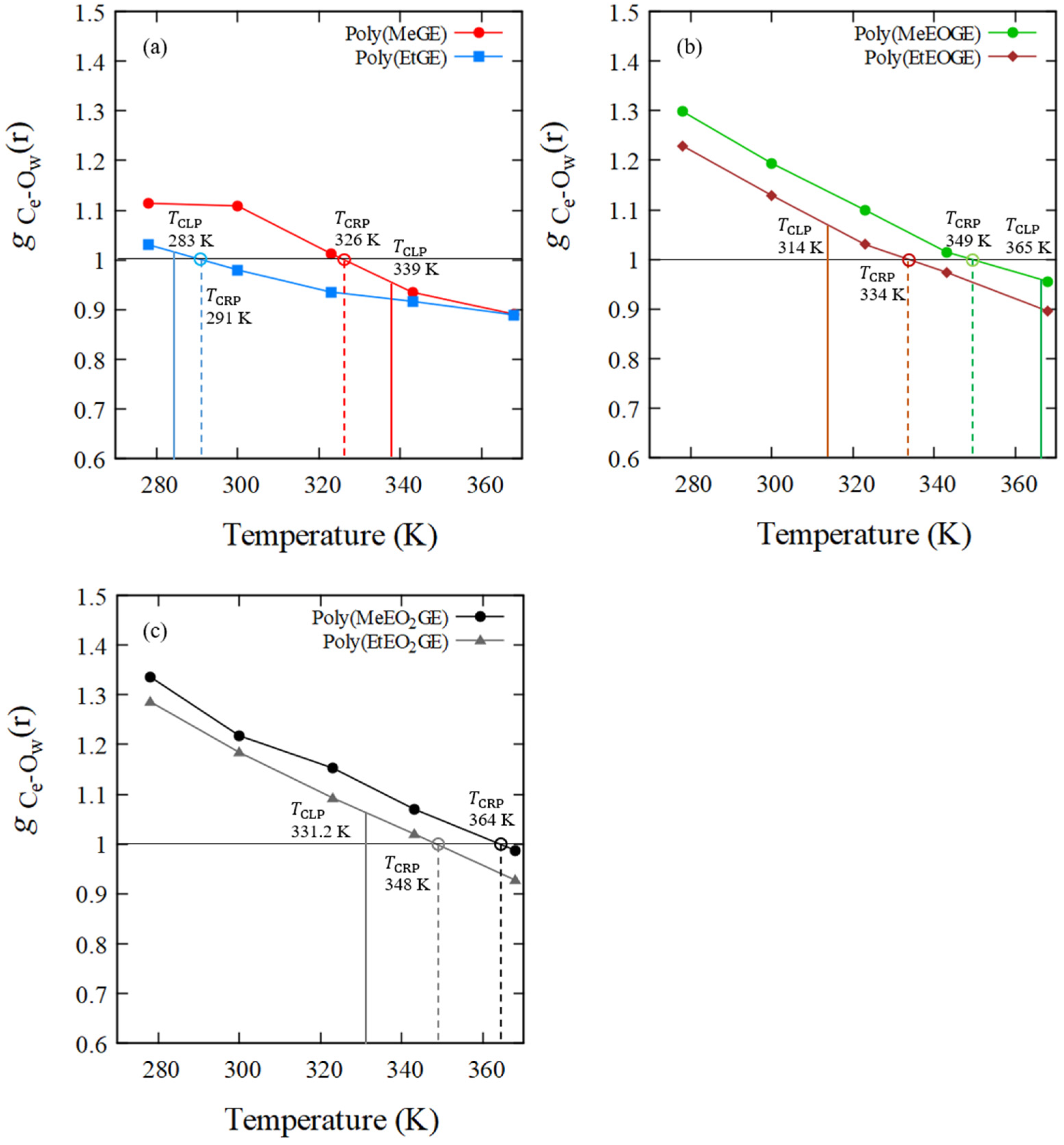 Nanomaterials 13 01628 g007