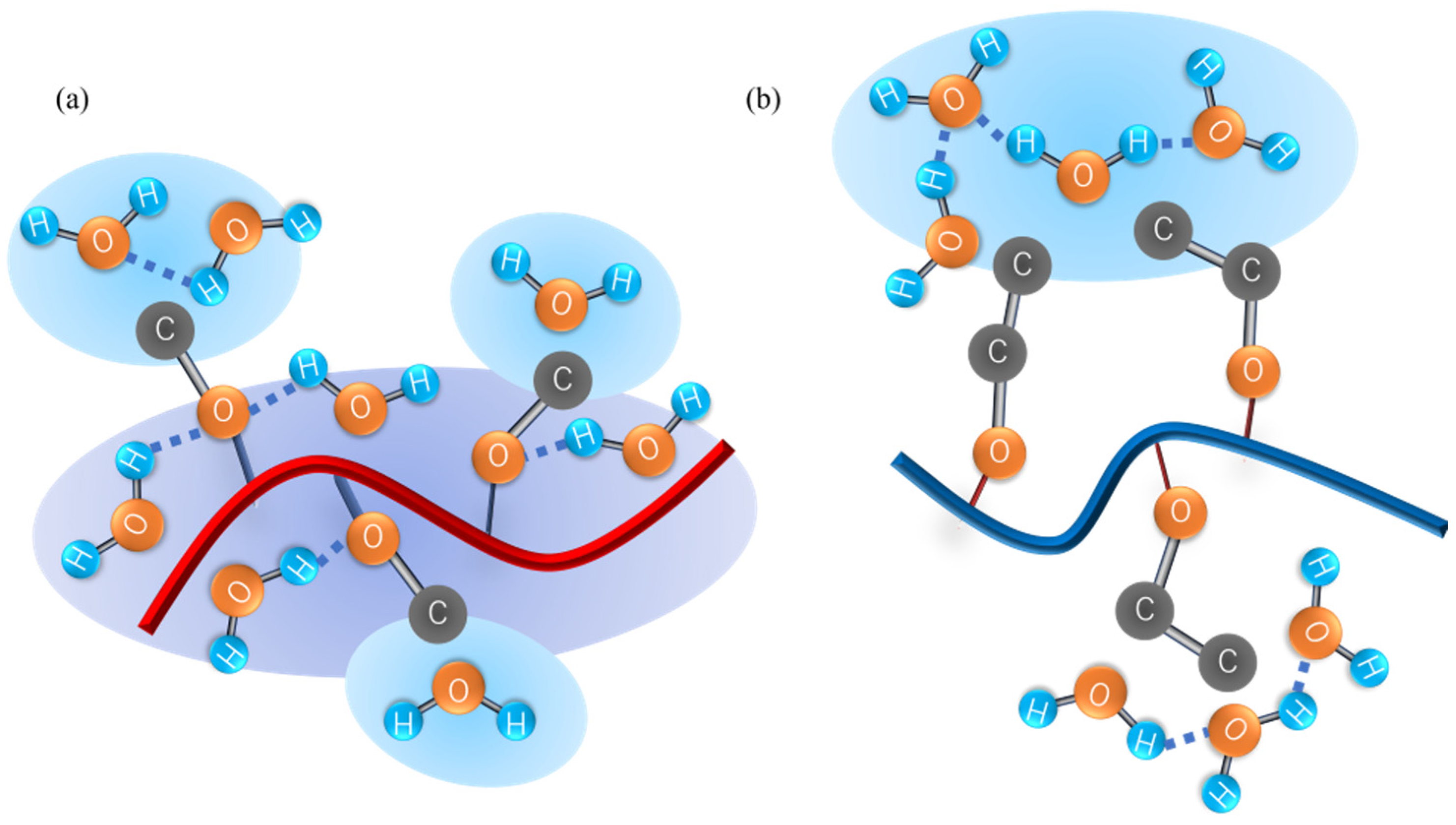 Nanomaterials 13 01628 g009