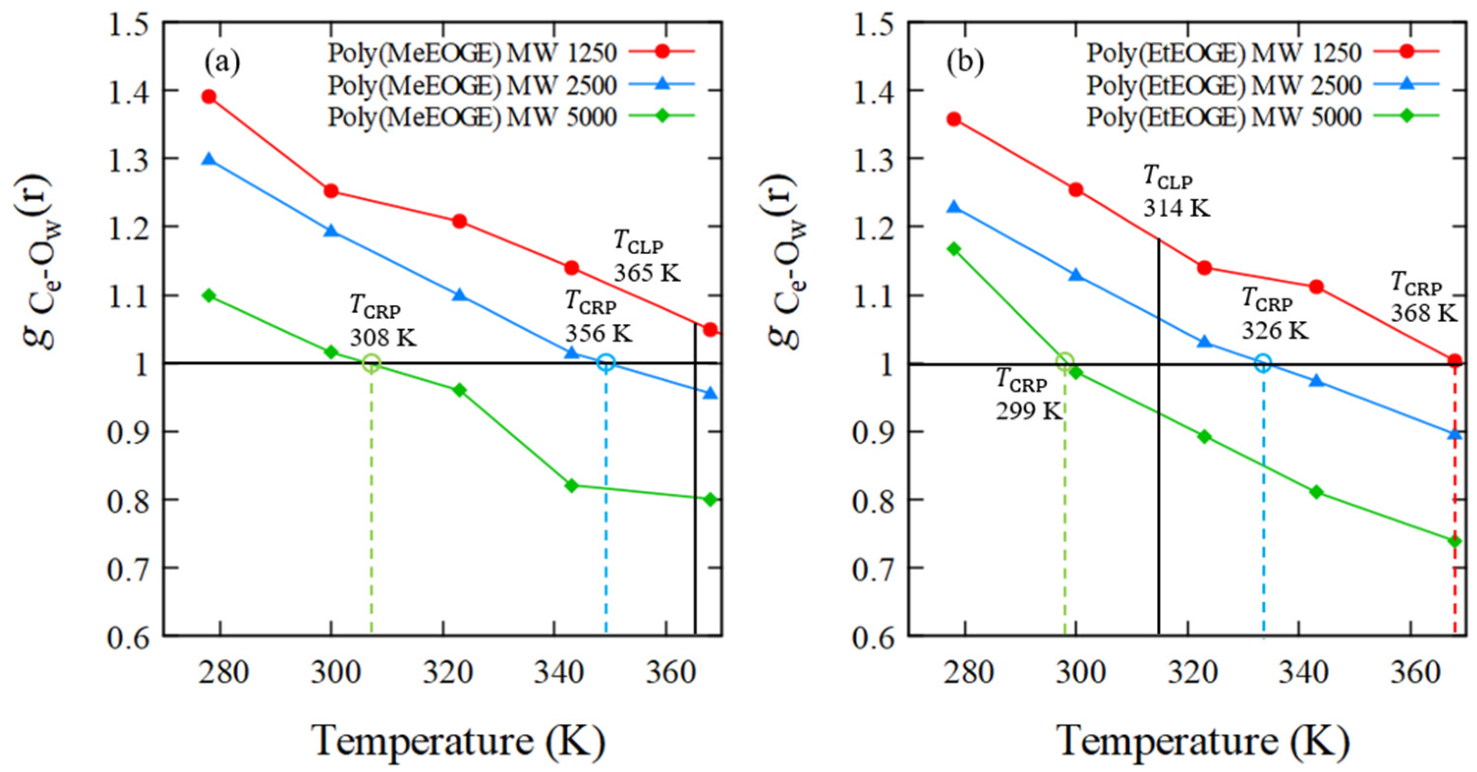 Nanomaterials 13 01628 g010