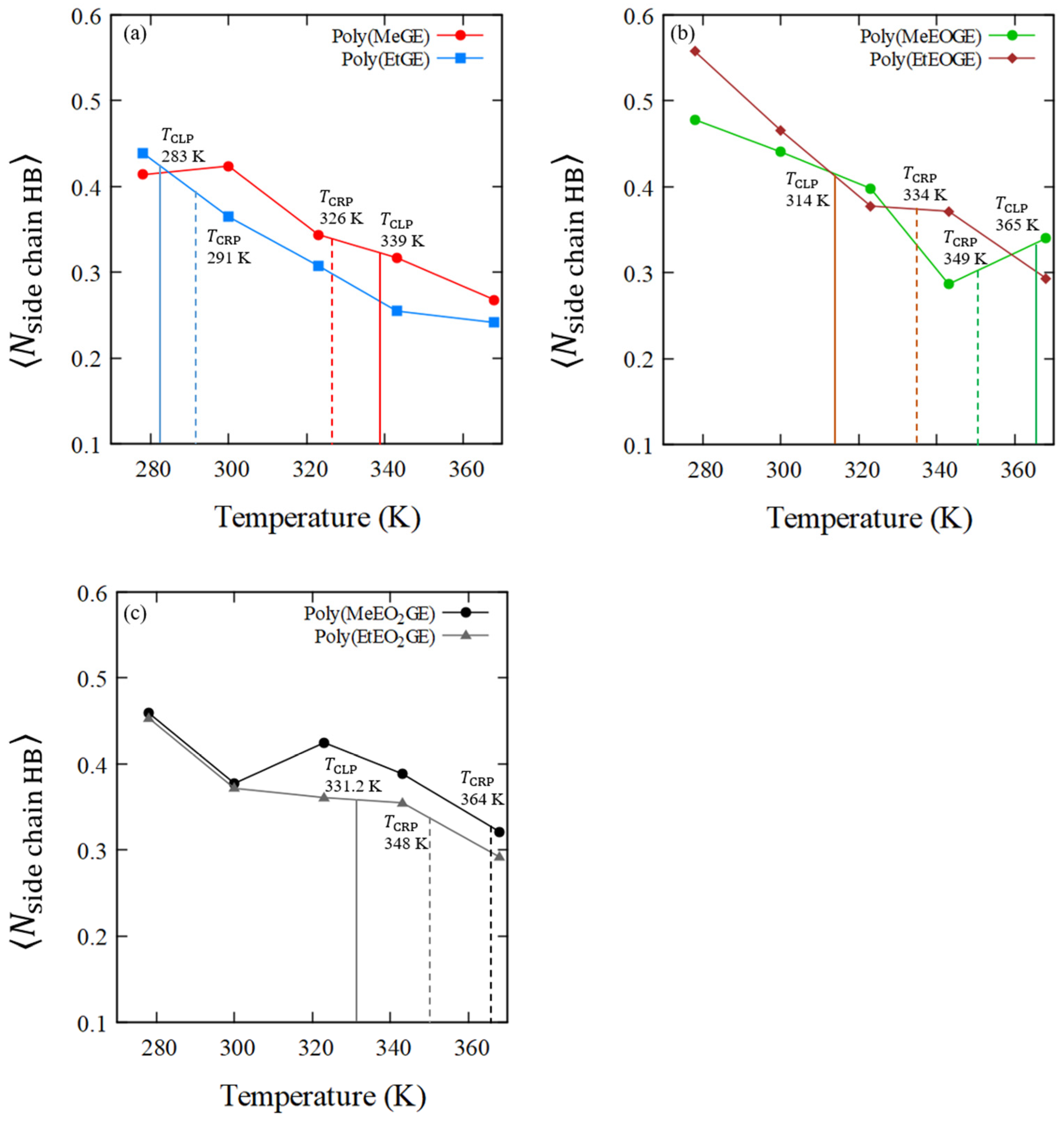 Nanomaterials 13 01628 g012