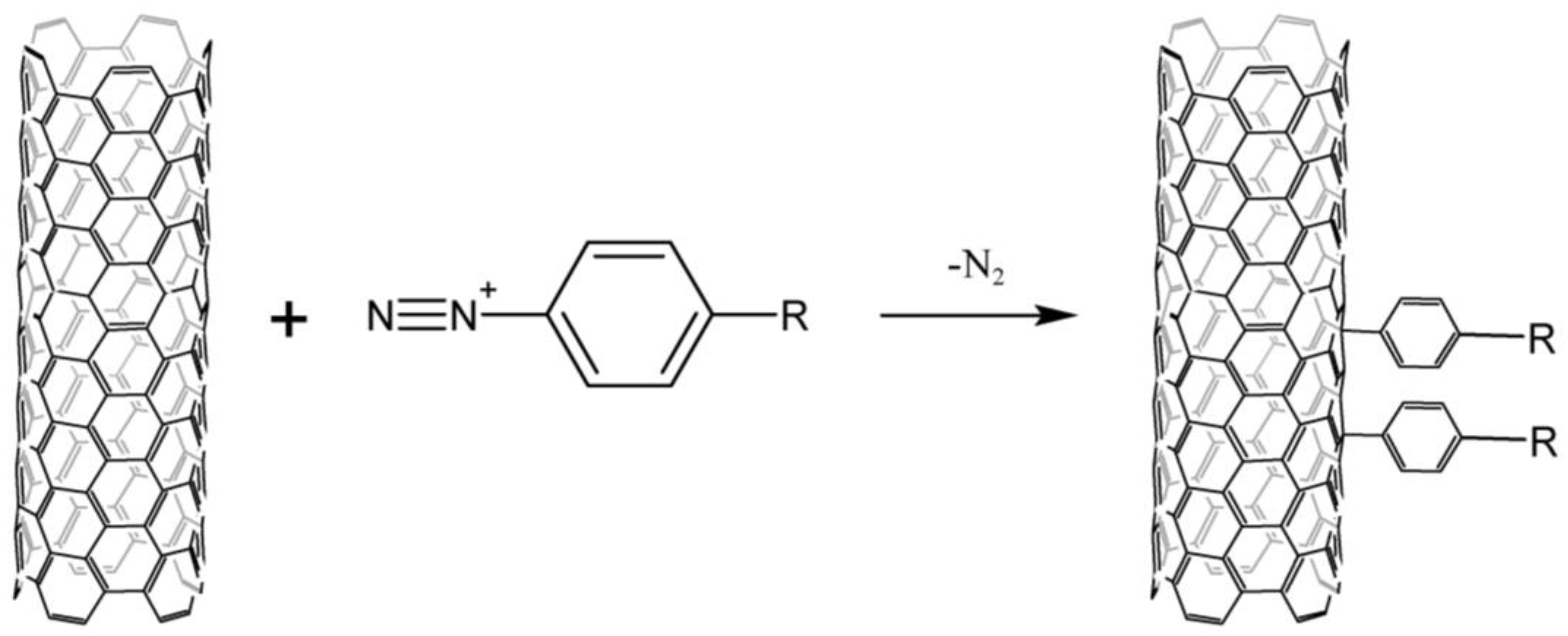 Nanomaterials 13 01630 g001