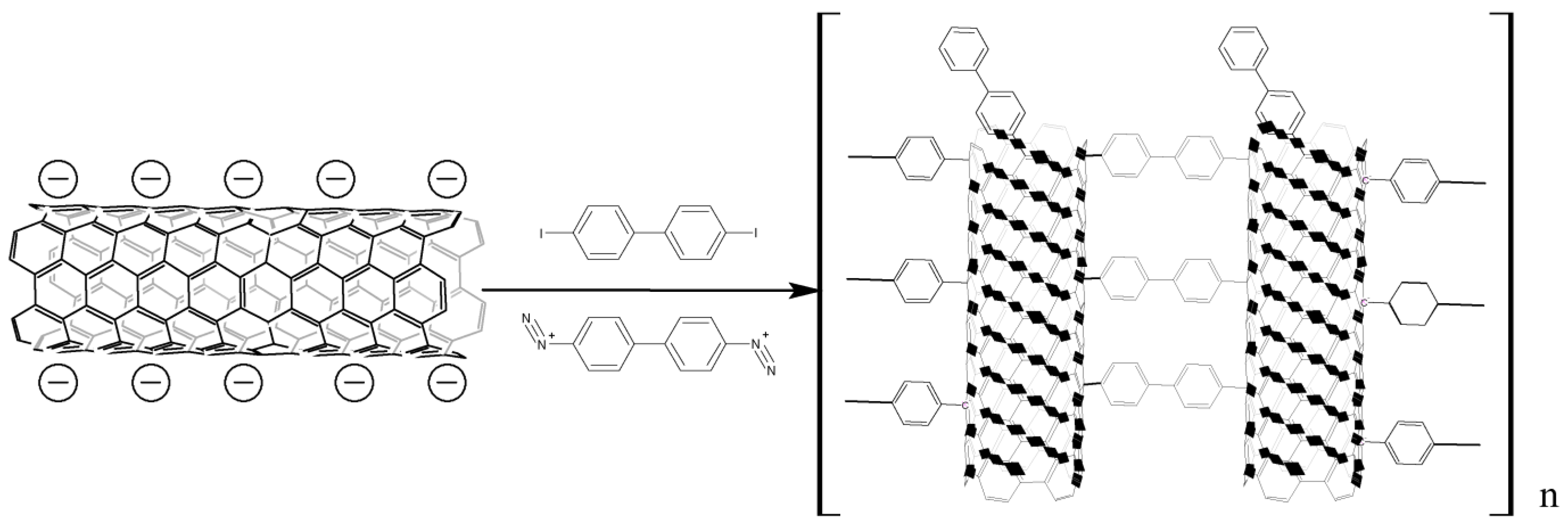 Nanomaterials 13 01630 g005