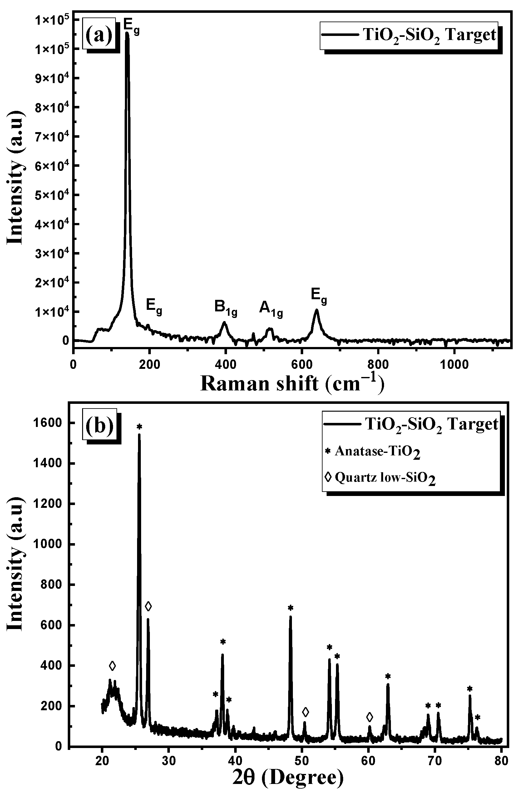Nanomaterials 13 01632 g002