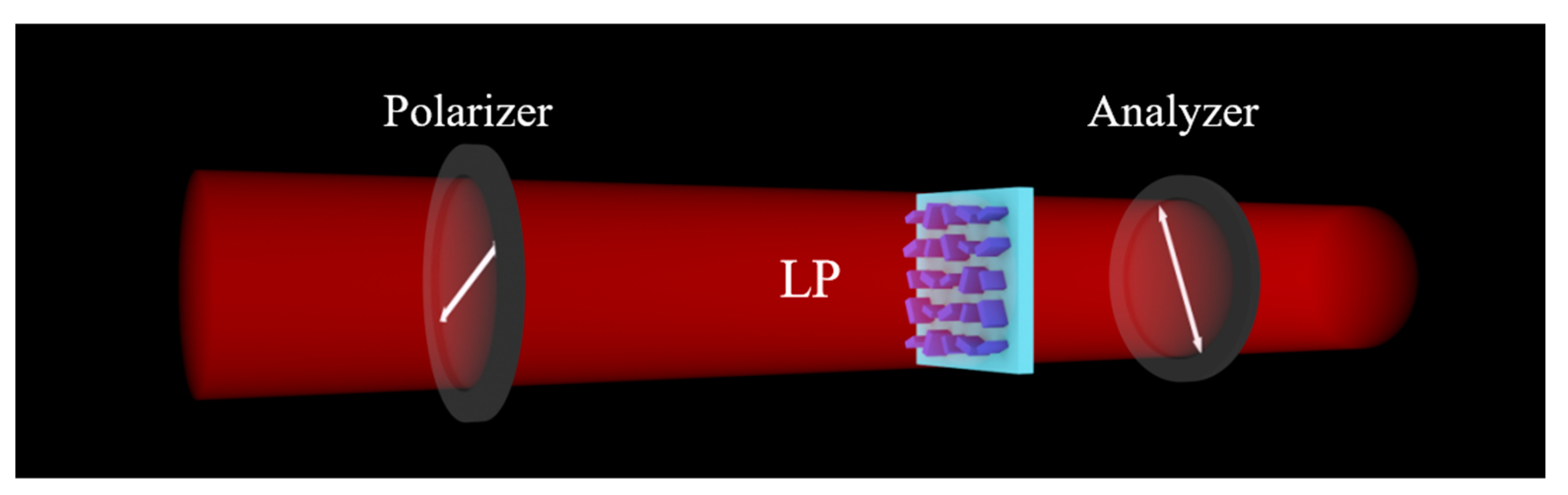 Nanomaterials 13 01638 g004 Nanomaterials 13 01638 g004