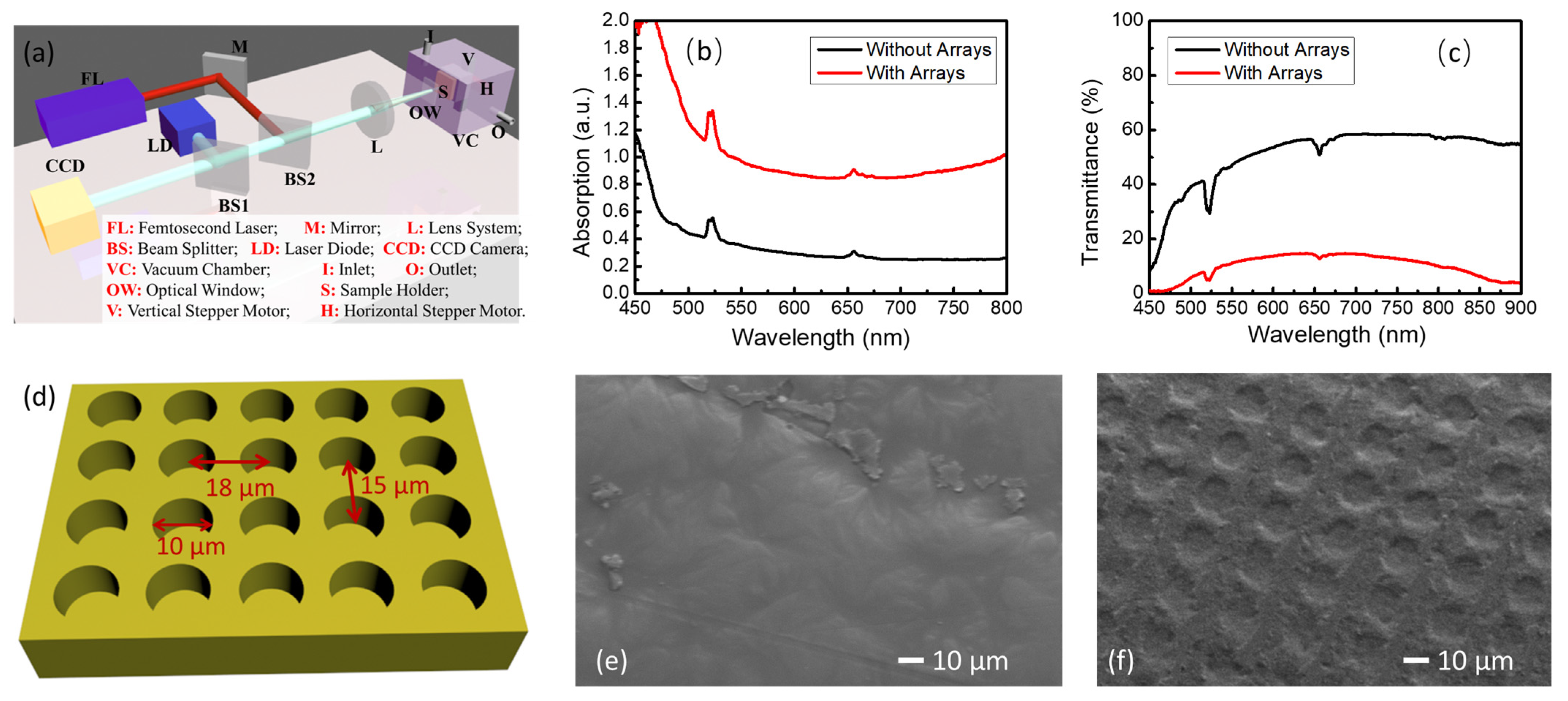 Nanomaterials 13 01639 g001