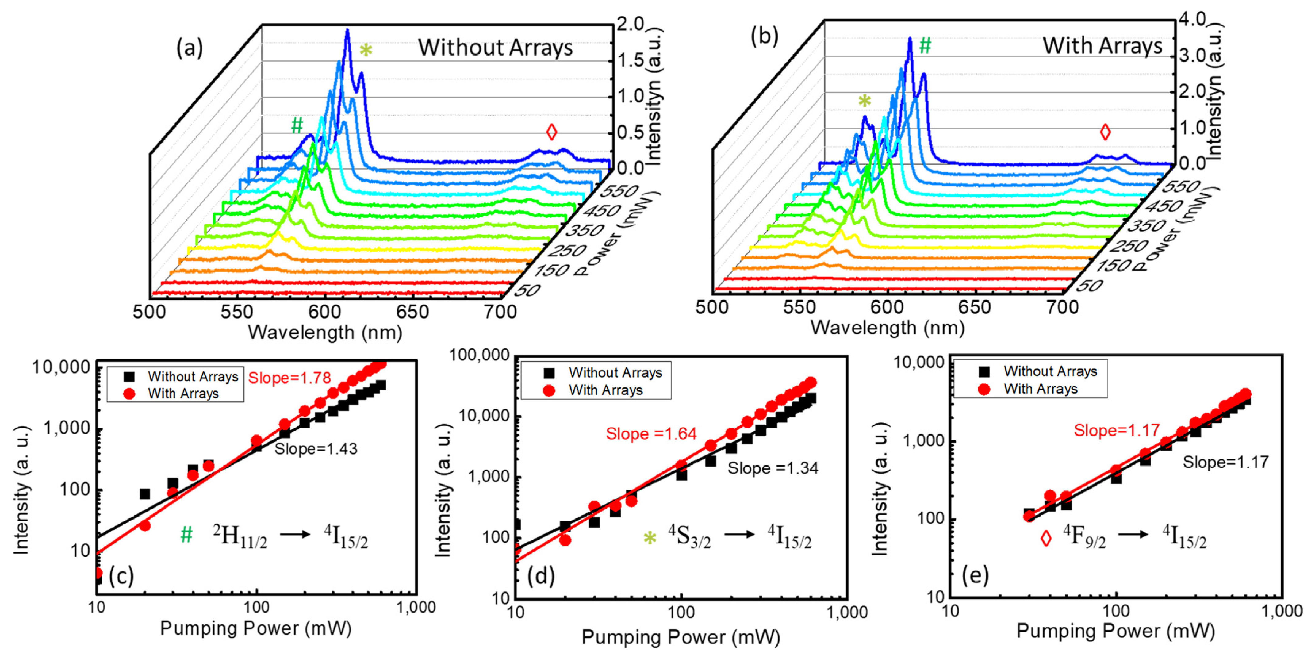 Nanomaterials 13 01639 g003