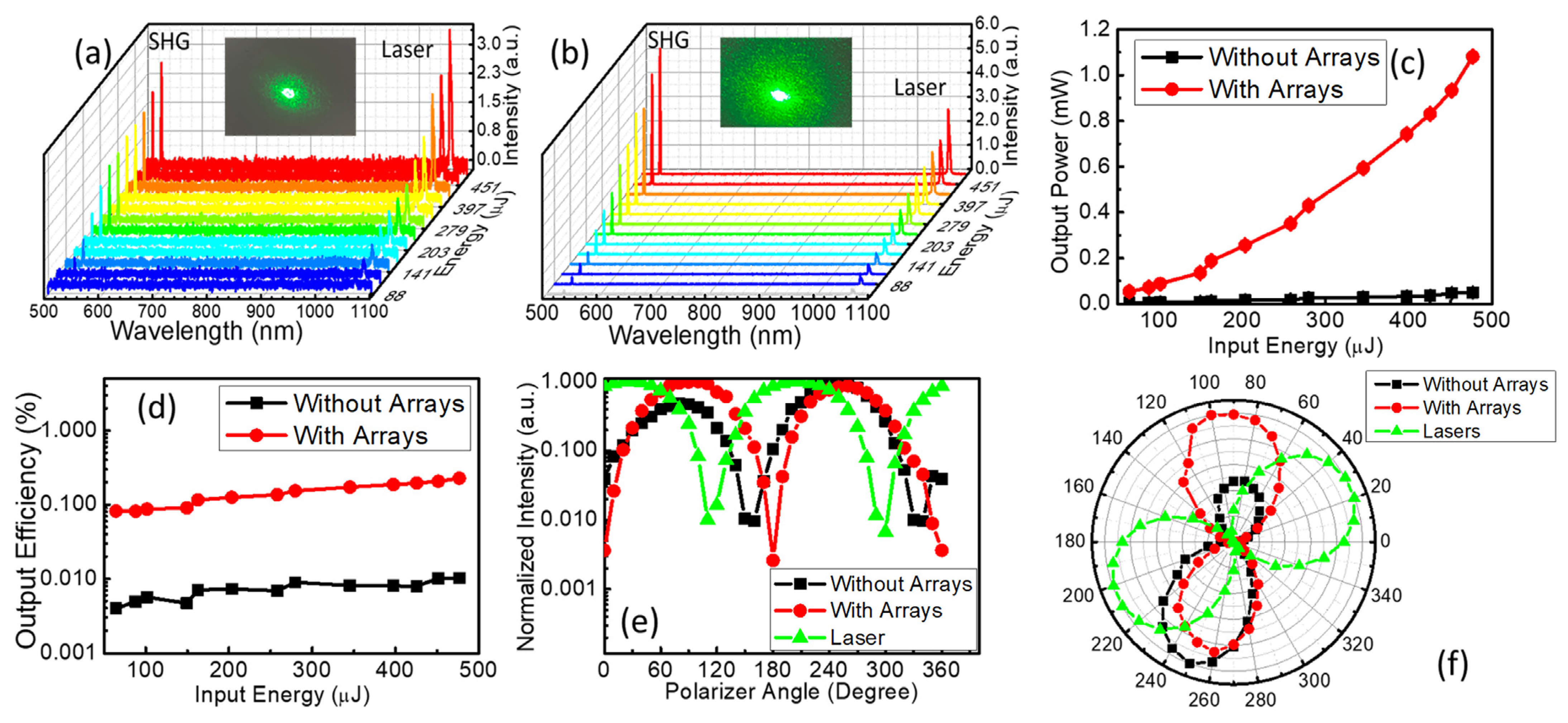 Nanomaterials 13 01639 g004