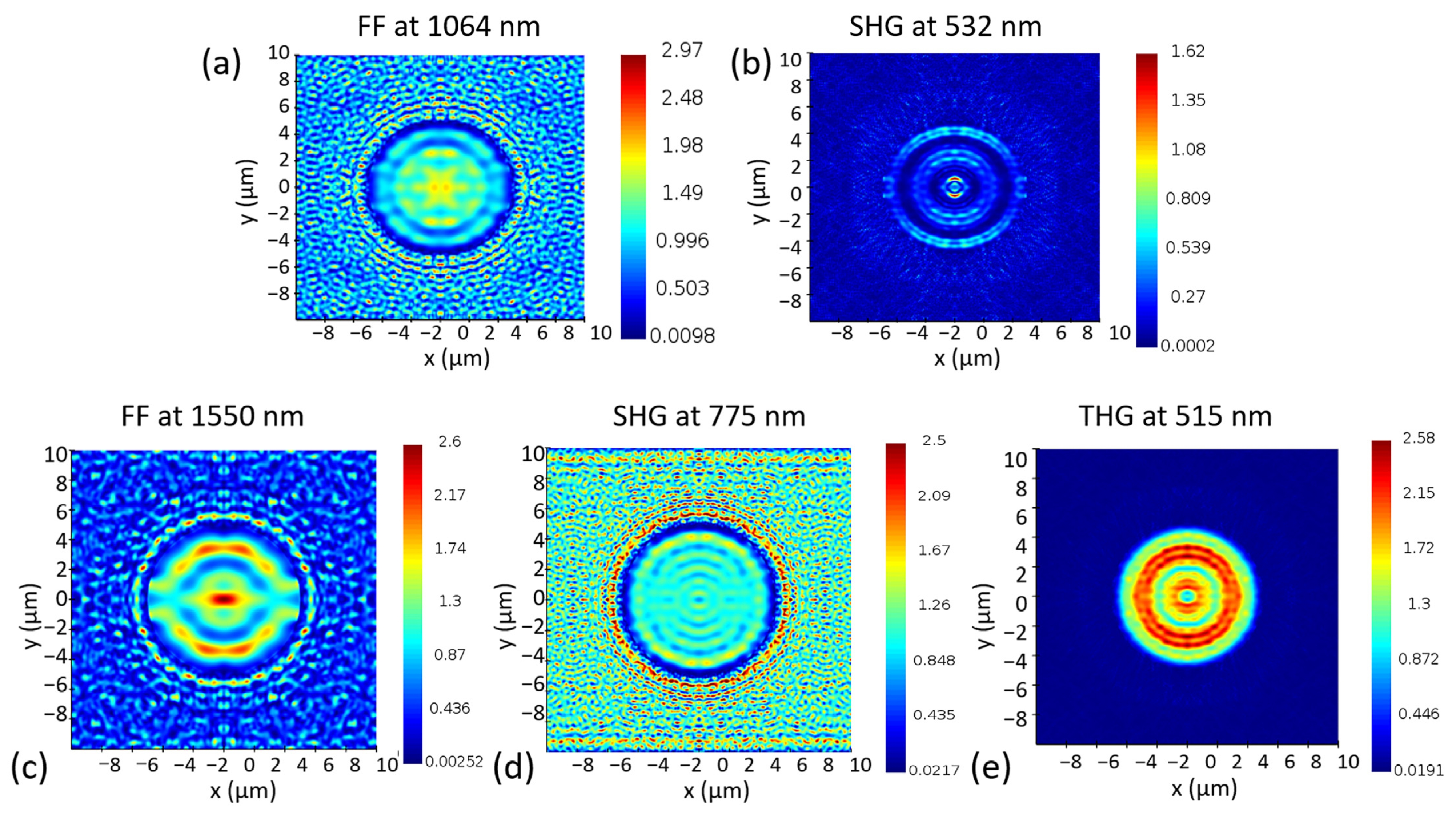 Nanomaterials 13 01639 g007