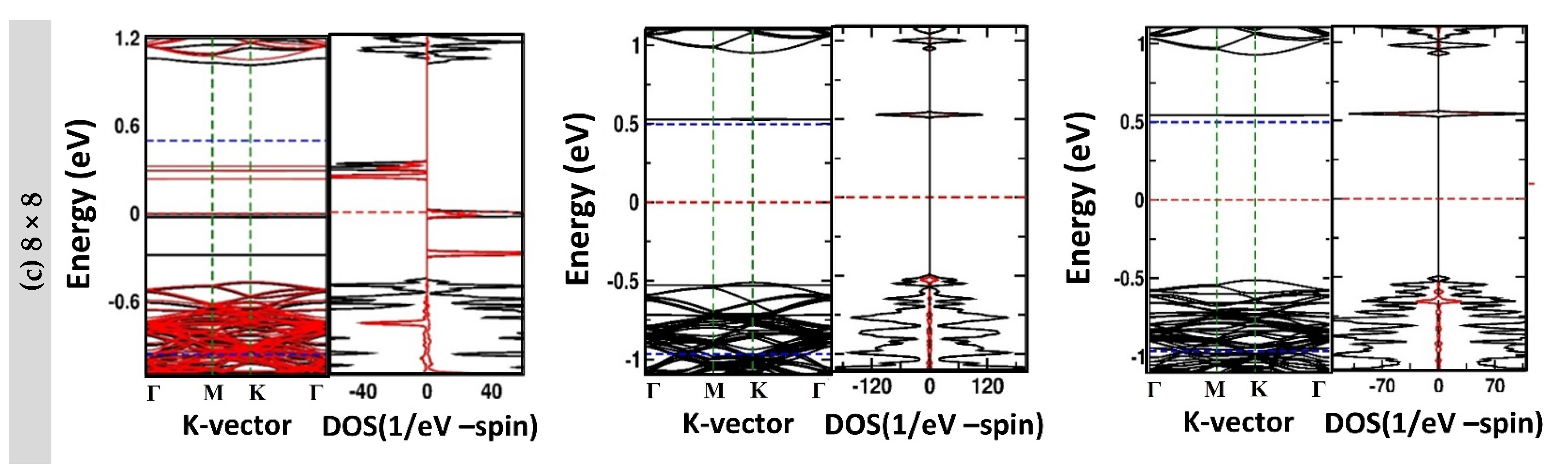 Nanomaterials 13 01642 g002b