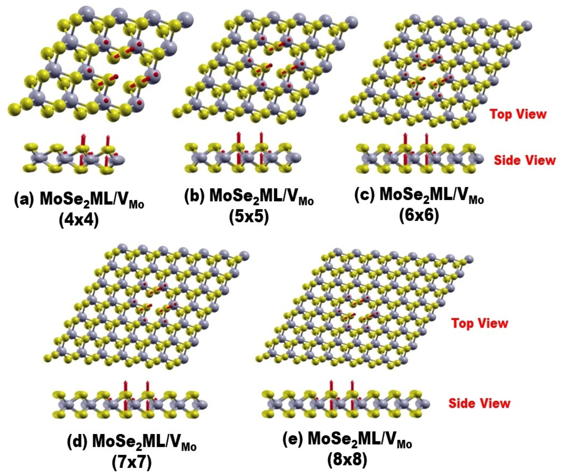 Nanomaterials 13 01642 g003
